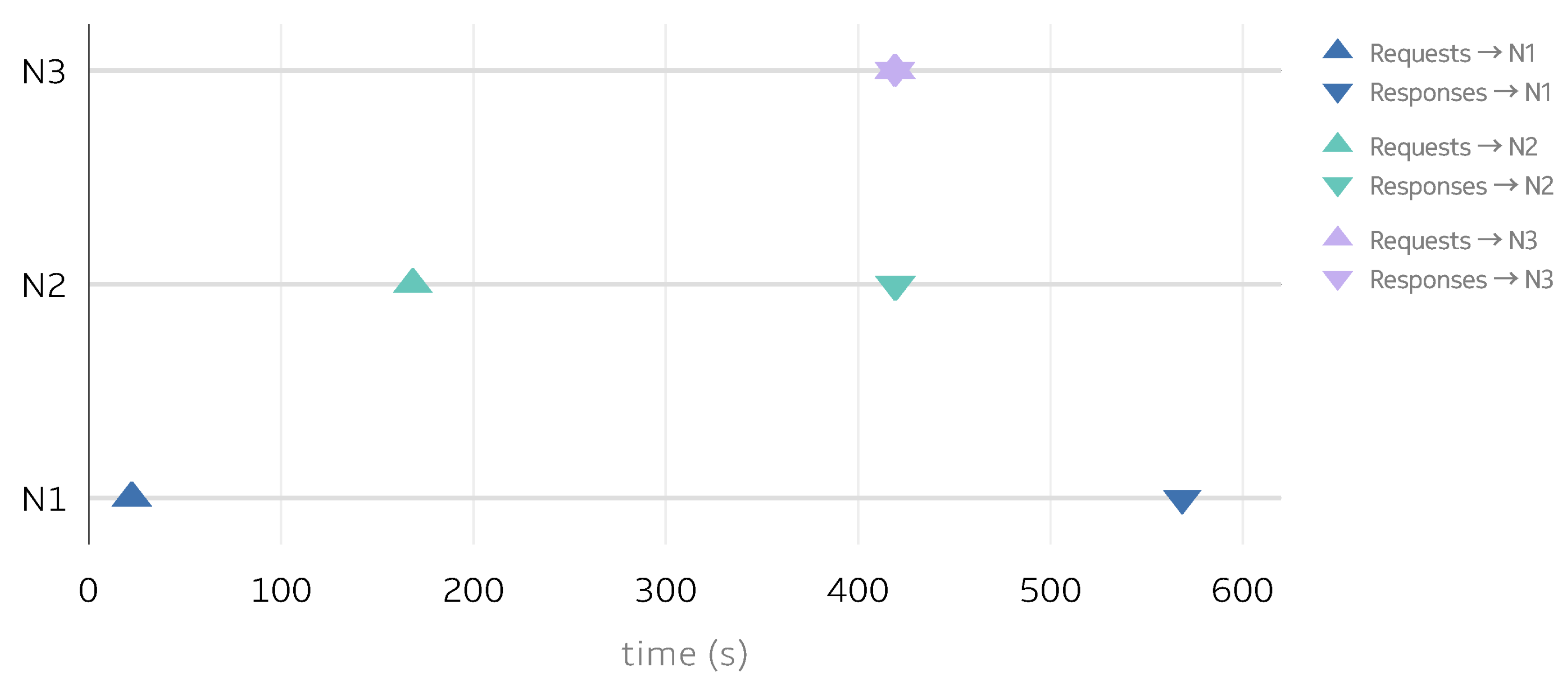 Ijgi 09 00008 g017 Ijgi 09 00008 g017