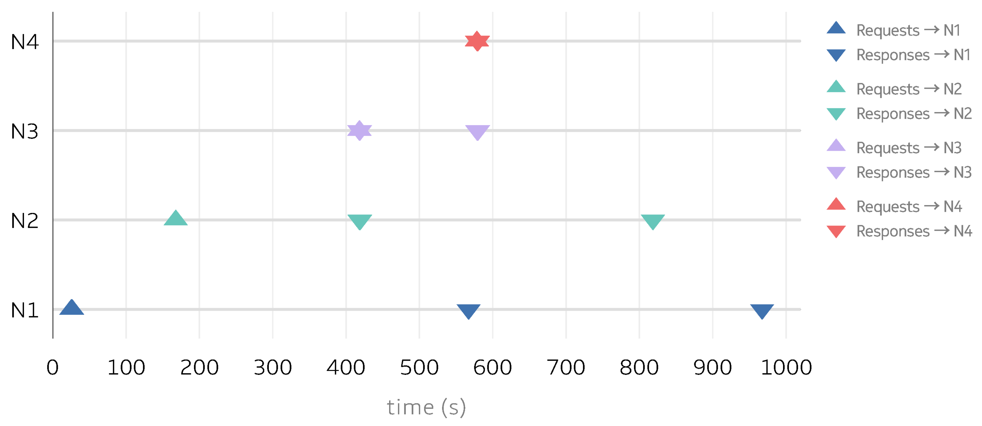 clean the slate for outlook 2016 clear cache clean the slate for outlook 2016 clear cache
