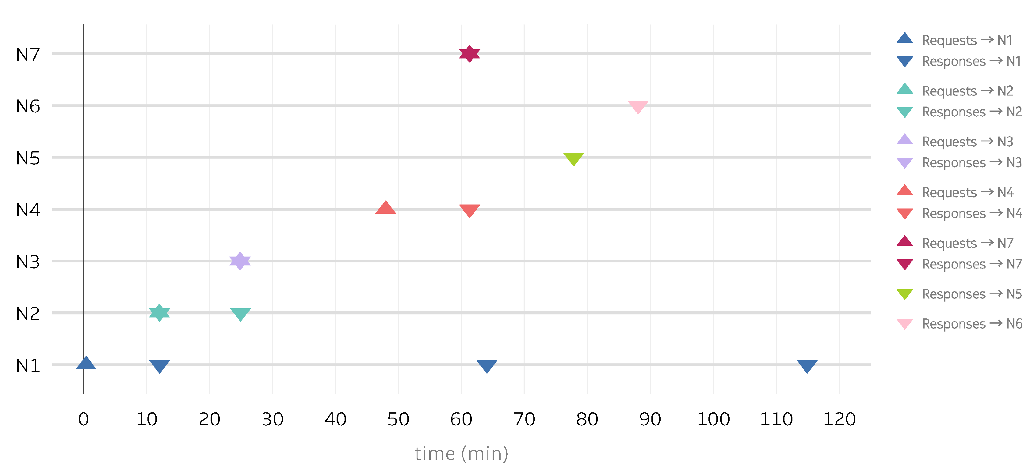 Ijgi 09 00008 g019 Ijgi 09 00008 g019