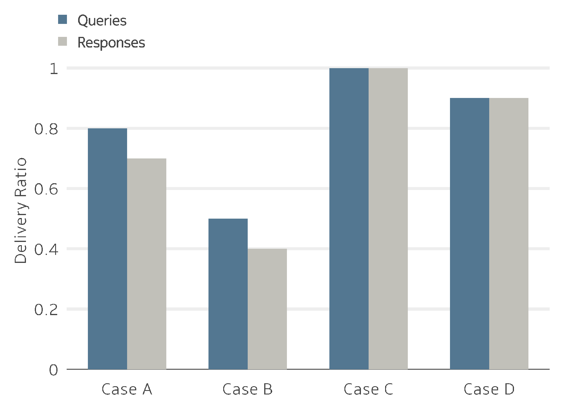 Ijgi 09 00008 g022 Ijgi 09 00008 g022