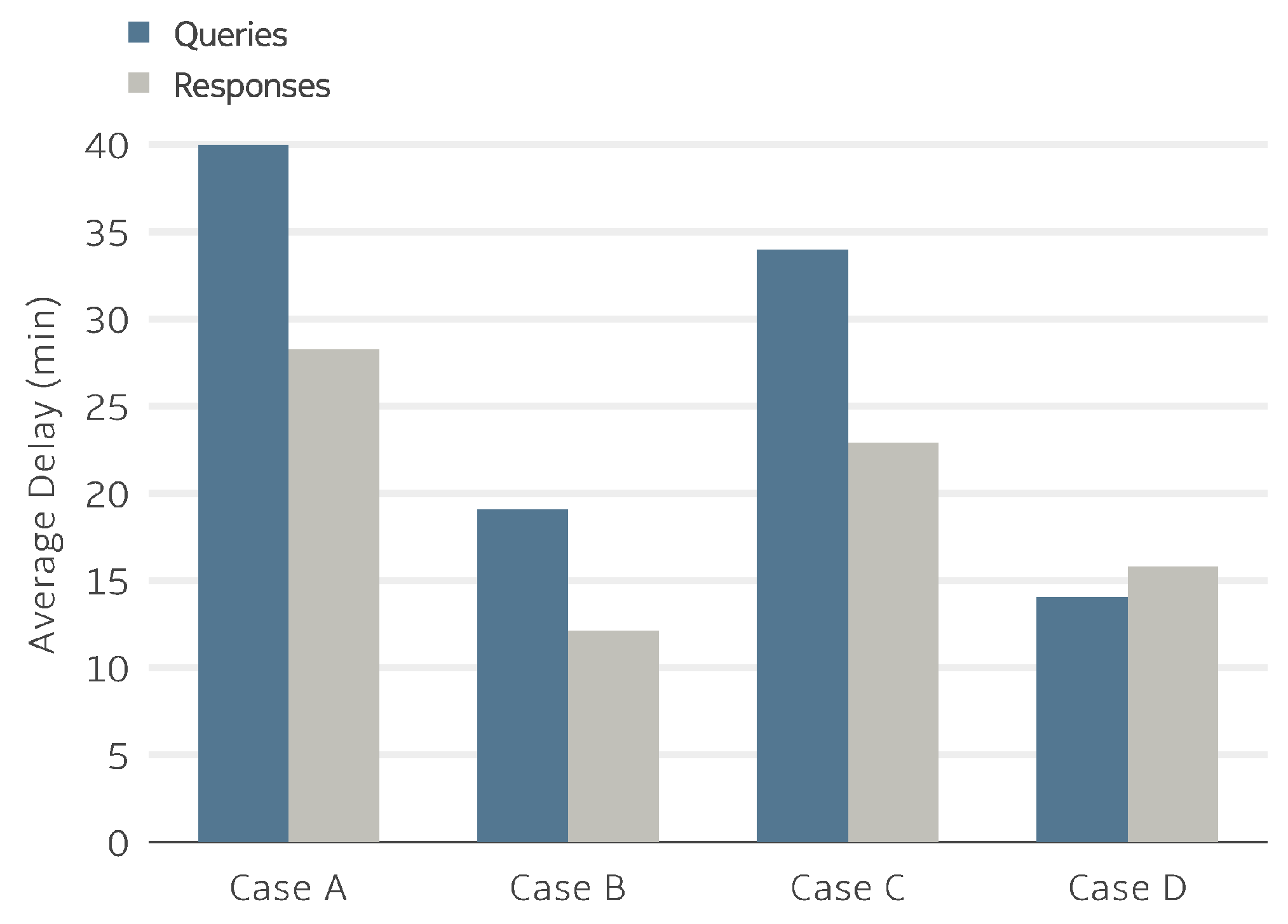 Ijgi 09 00008 g023 Ijgi 09 00008 g023