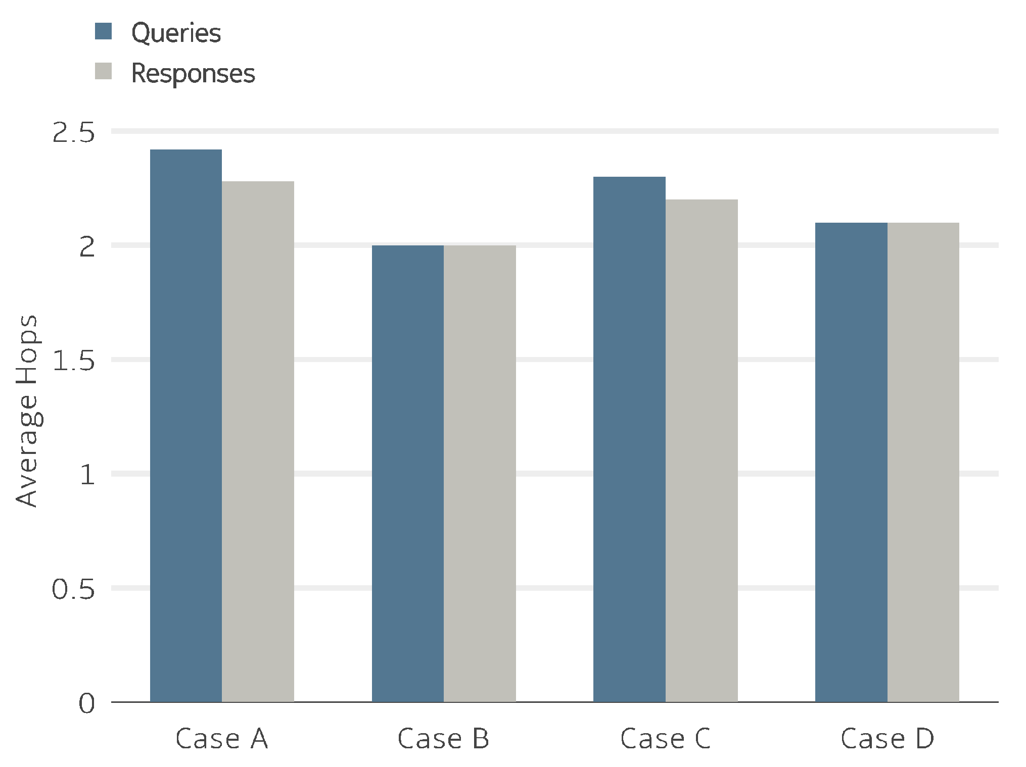 Ijgi 09 00008 g024 Ijgi 09 00008 g024