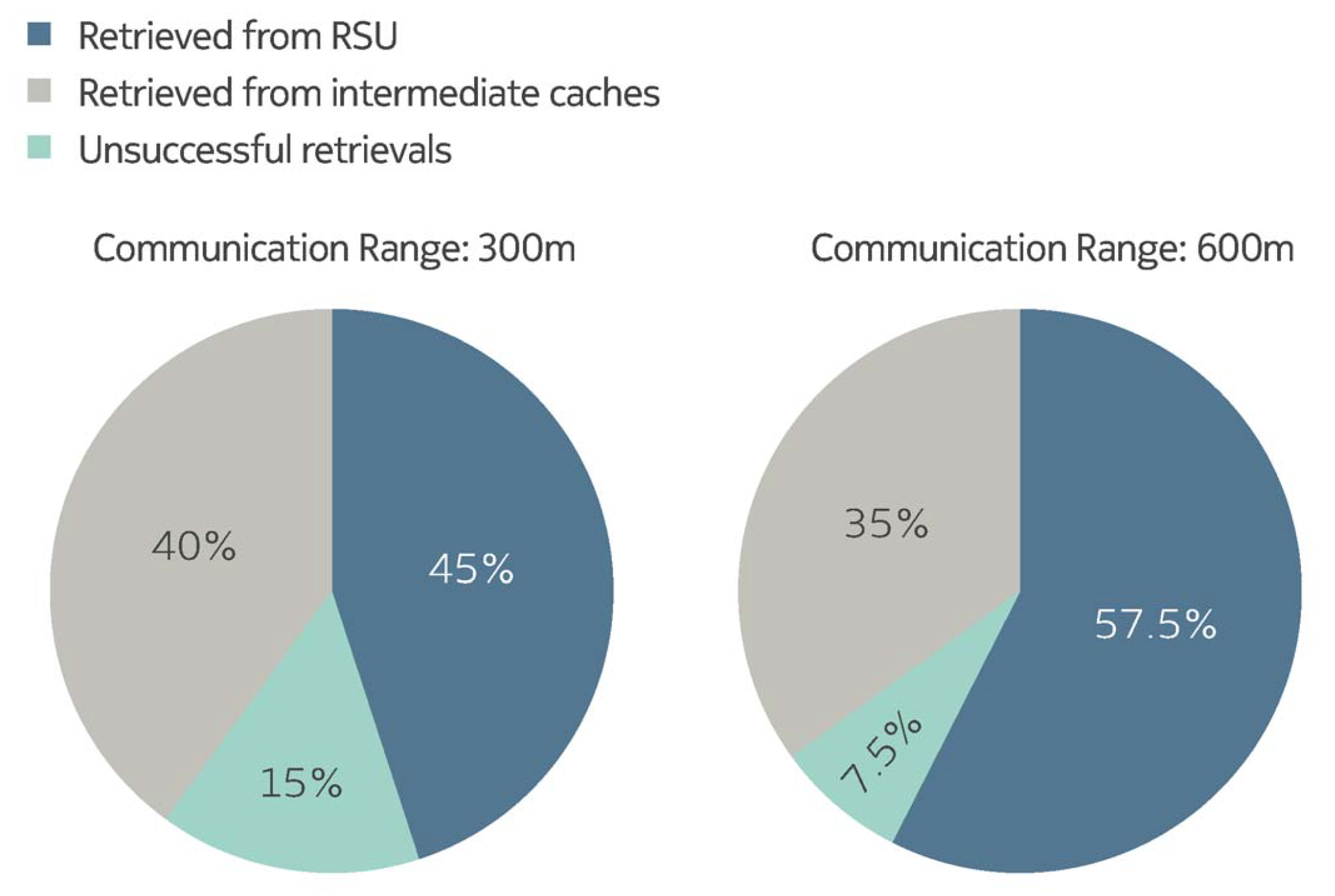 Ijgi 09 00008 g025 Ijgi 09 00008 g025