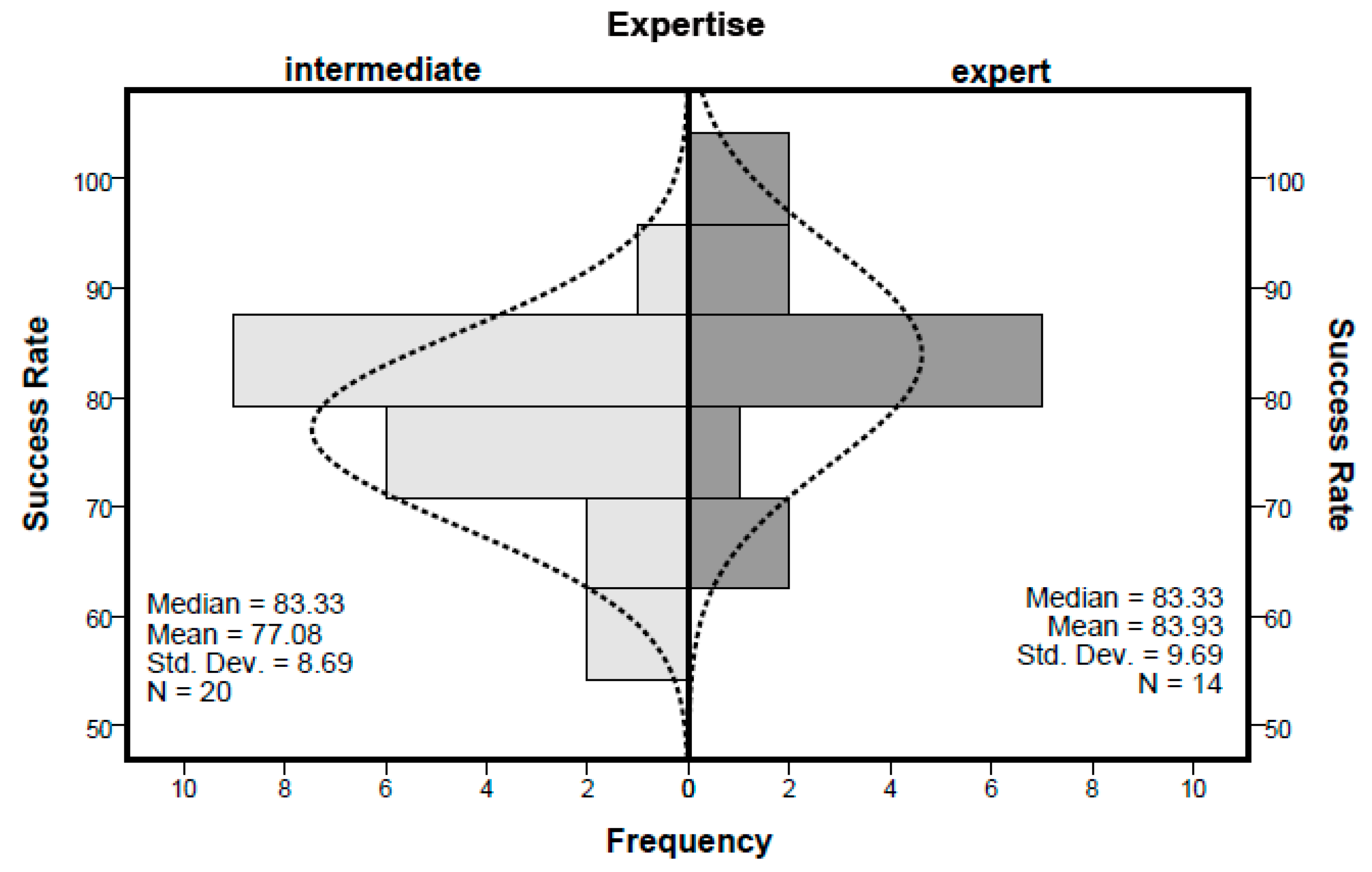 Ijgi 09 00009 g003 Ijgi 09 00009 g003