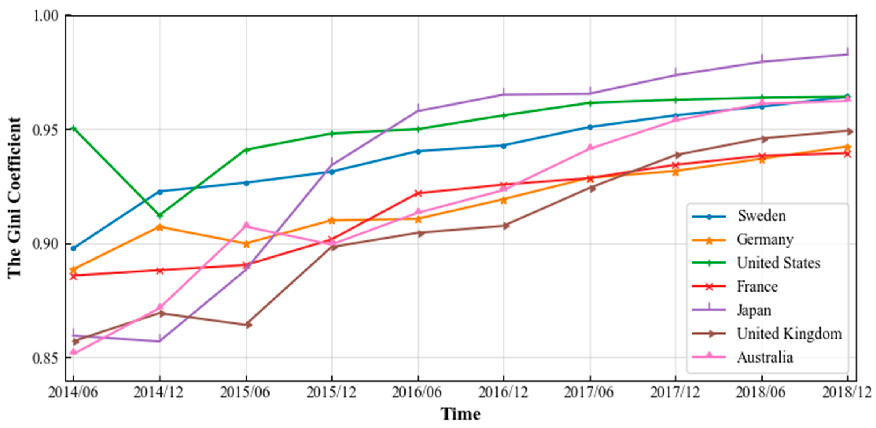 Ijgi 09 00010 g013 Ijgi 09 00010 g013