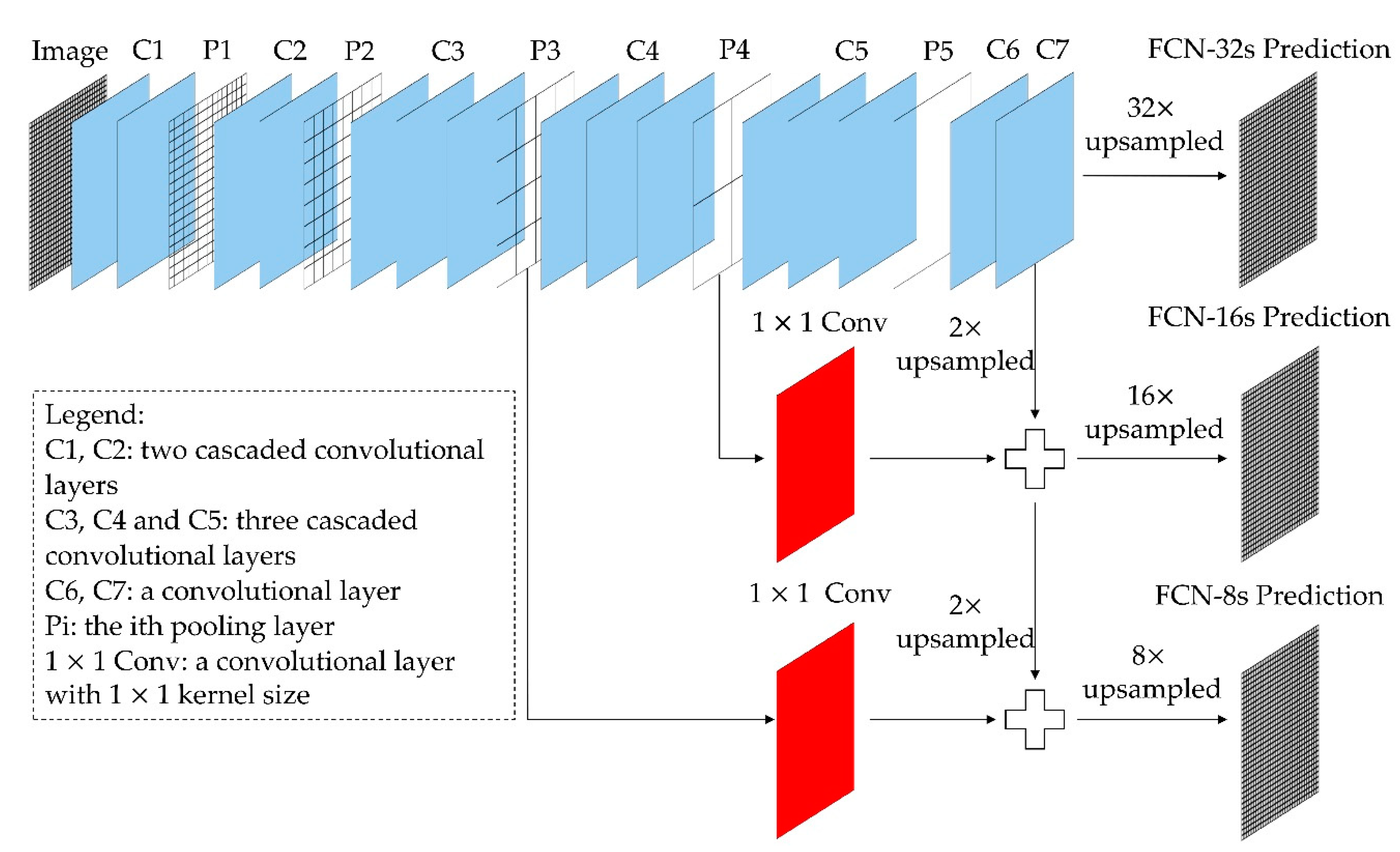 Ijgi 09 00018 g003 Ijgi 09 00018 g003