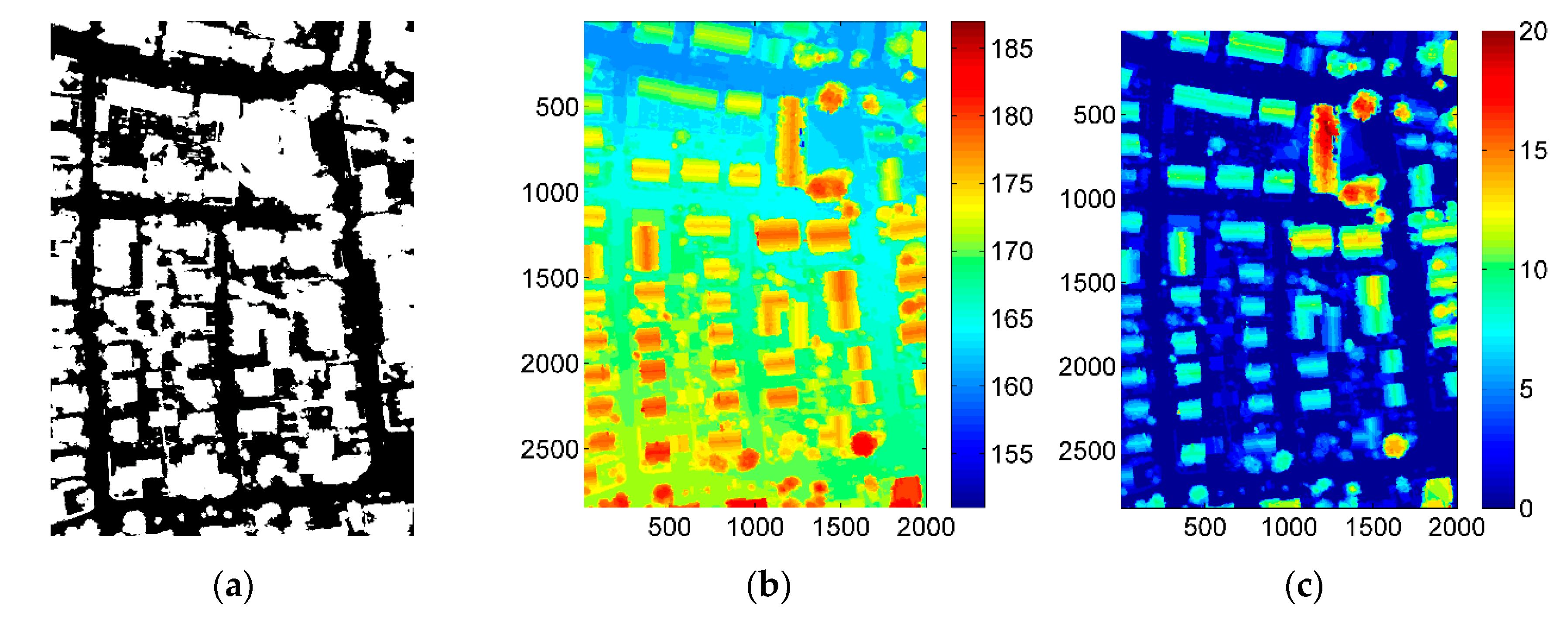 Ijgi 09 00018 g008a Ijgi 09 00018 g008a