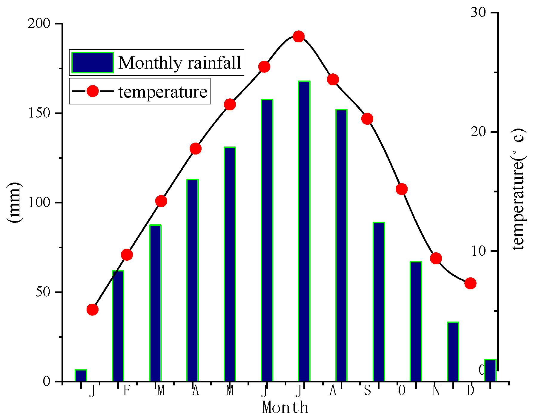 Ijgi 09 00023 g002 550