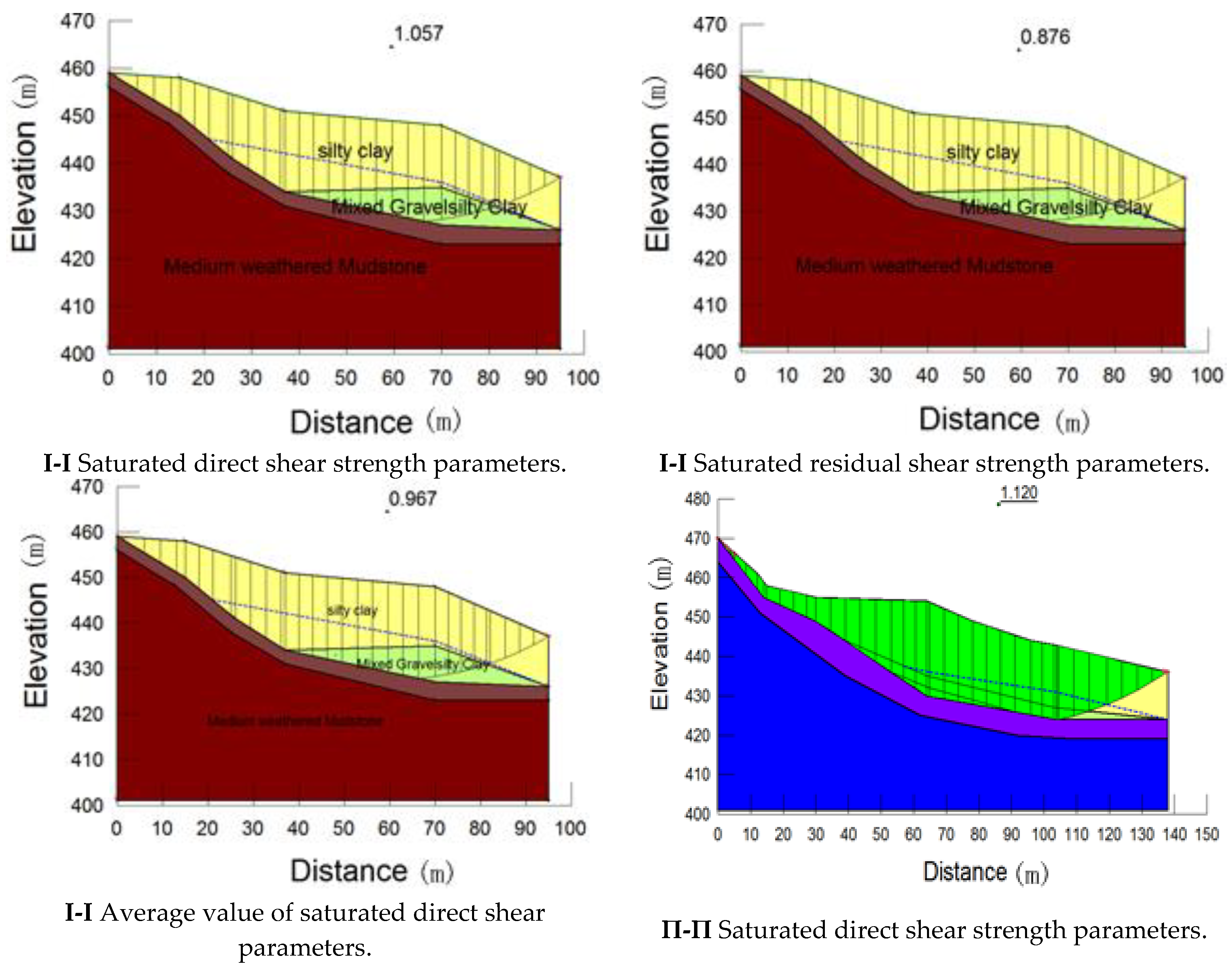 Ijgi 09 00023 g007a 550