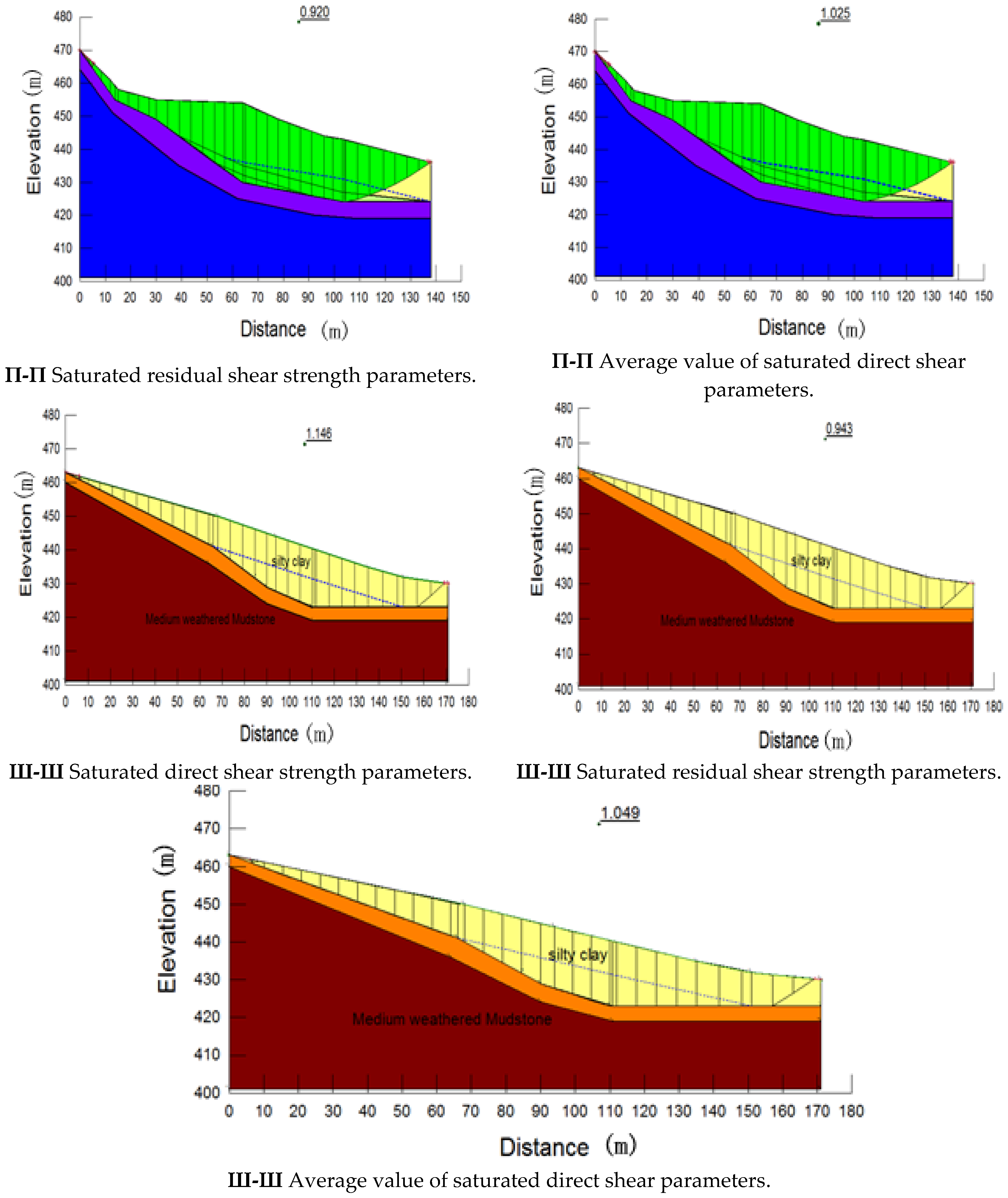 Ijgi 09 00023 g007b 550