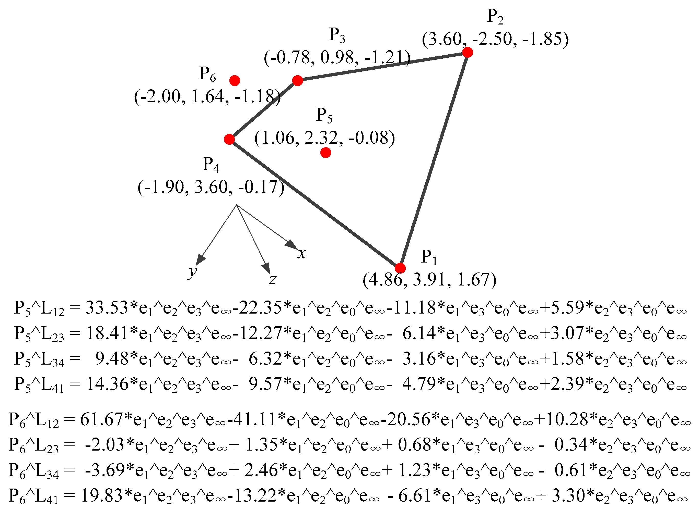 Ijgi 09 00025 g002