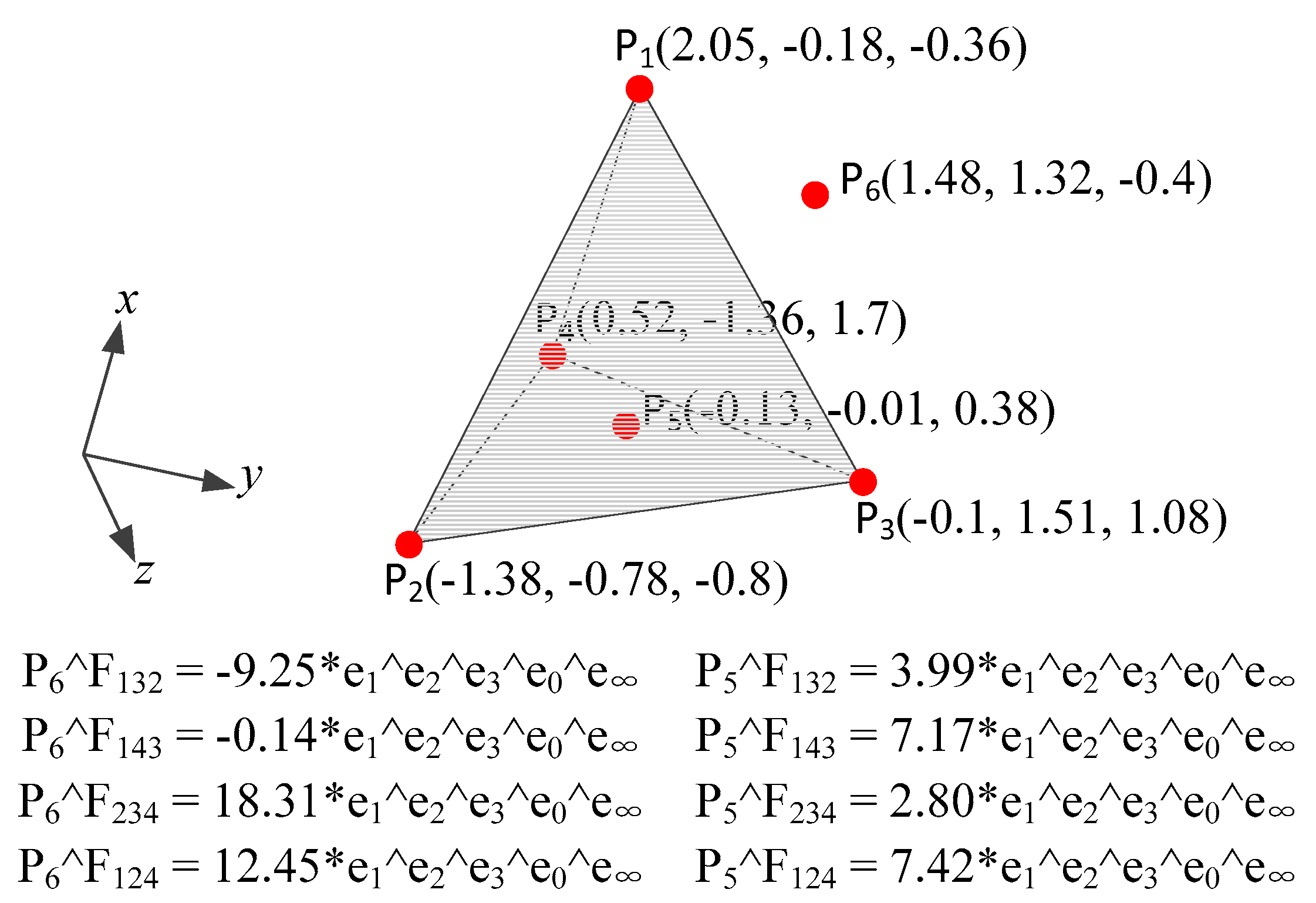 Ijgi 09 00025 g003
