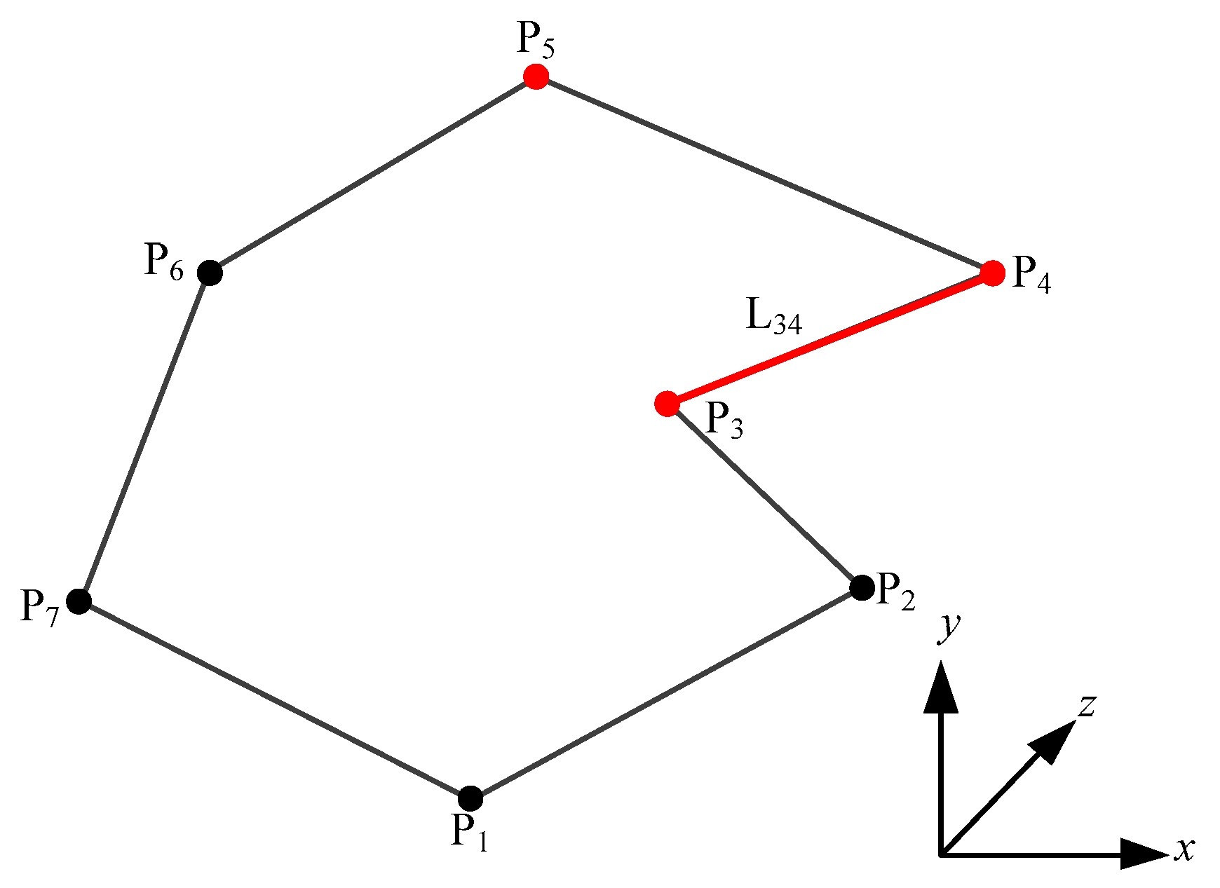 Ijgi 09 00025 g005