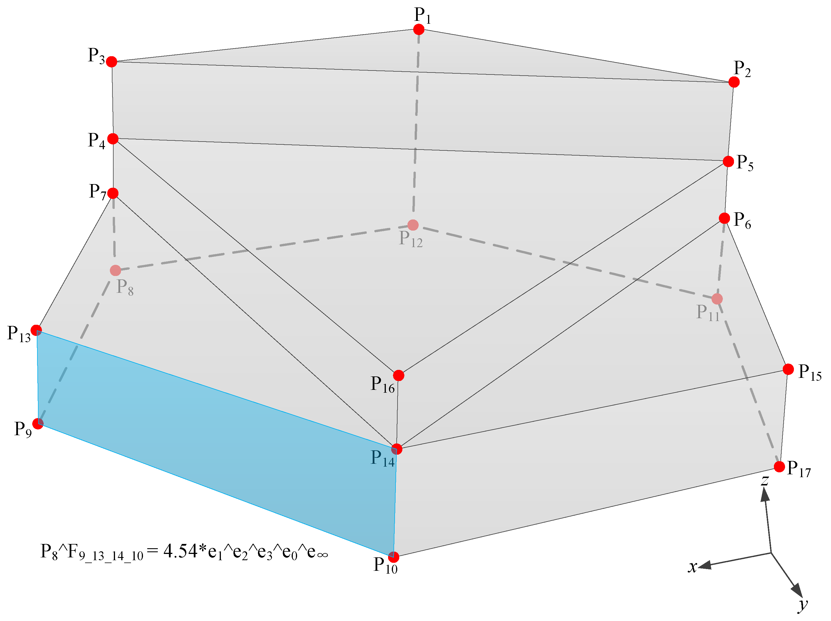 Ijgi 09 00025 g008