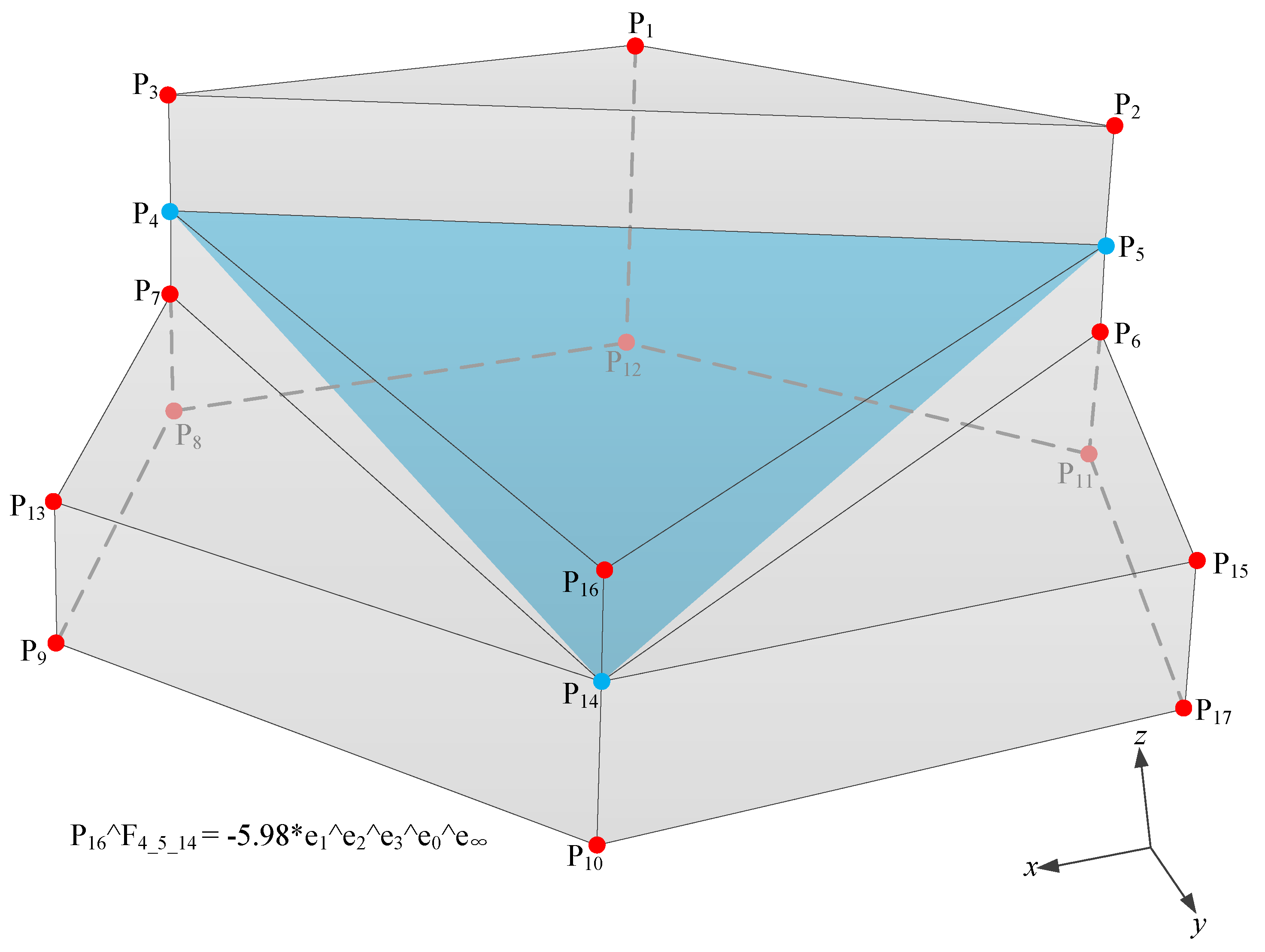 Ijgi 09 00025 g010