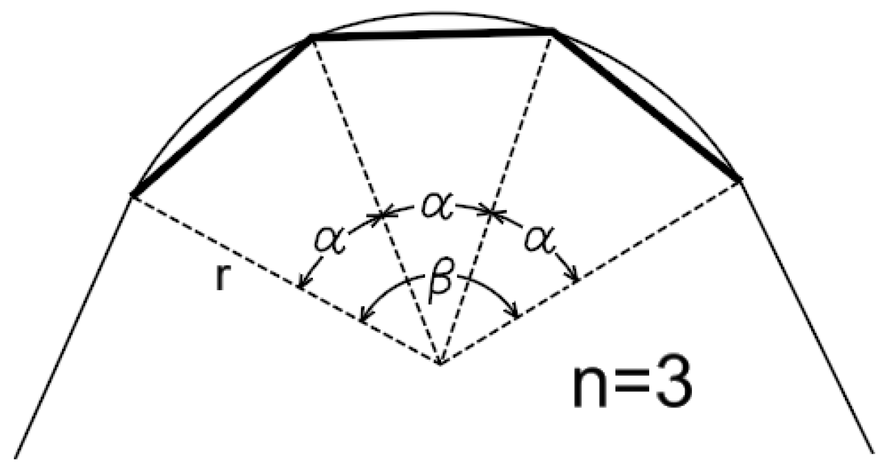 Ijgi 09 00027 g001