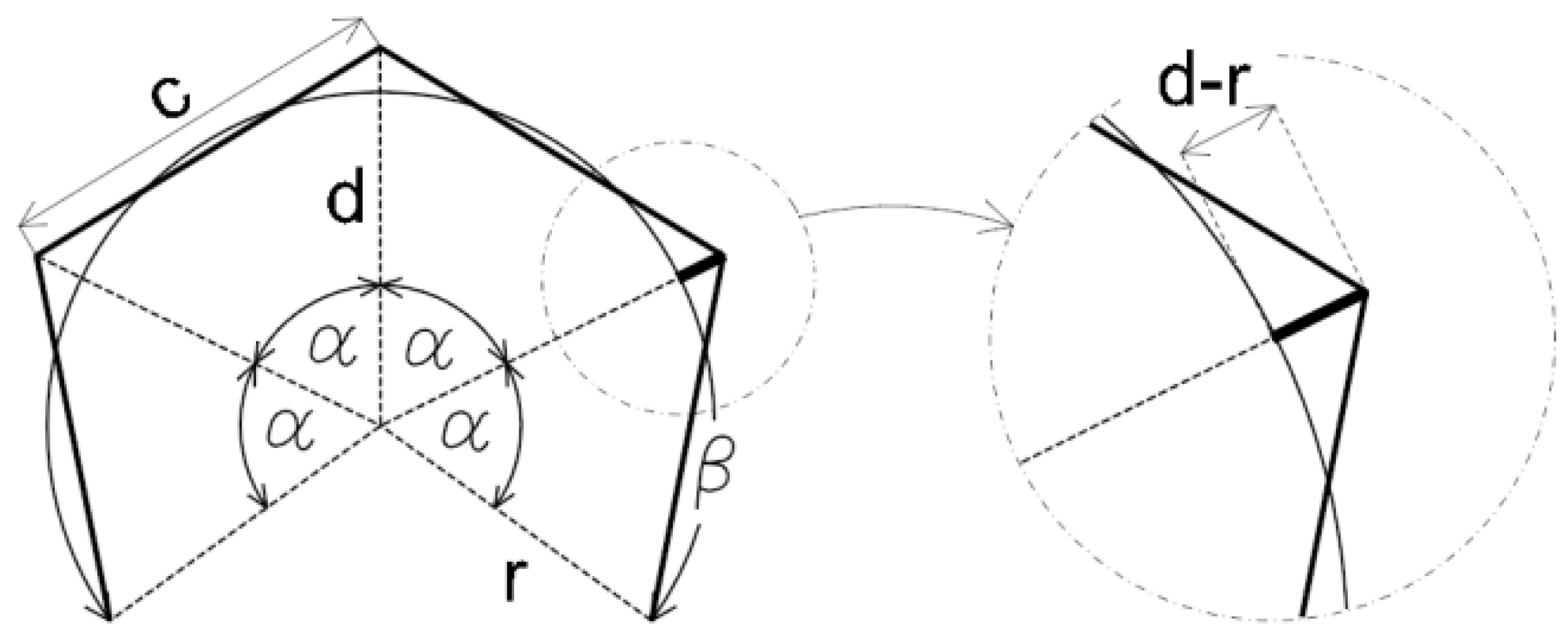 Ijgi 09 00027 g004