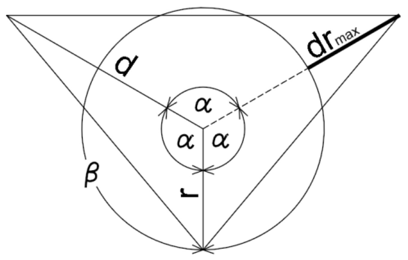 Ijgi 09 00027 g005