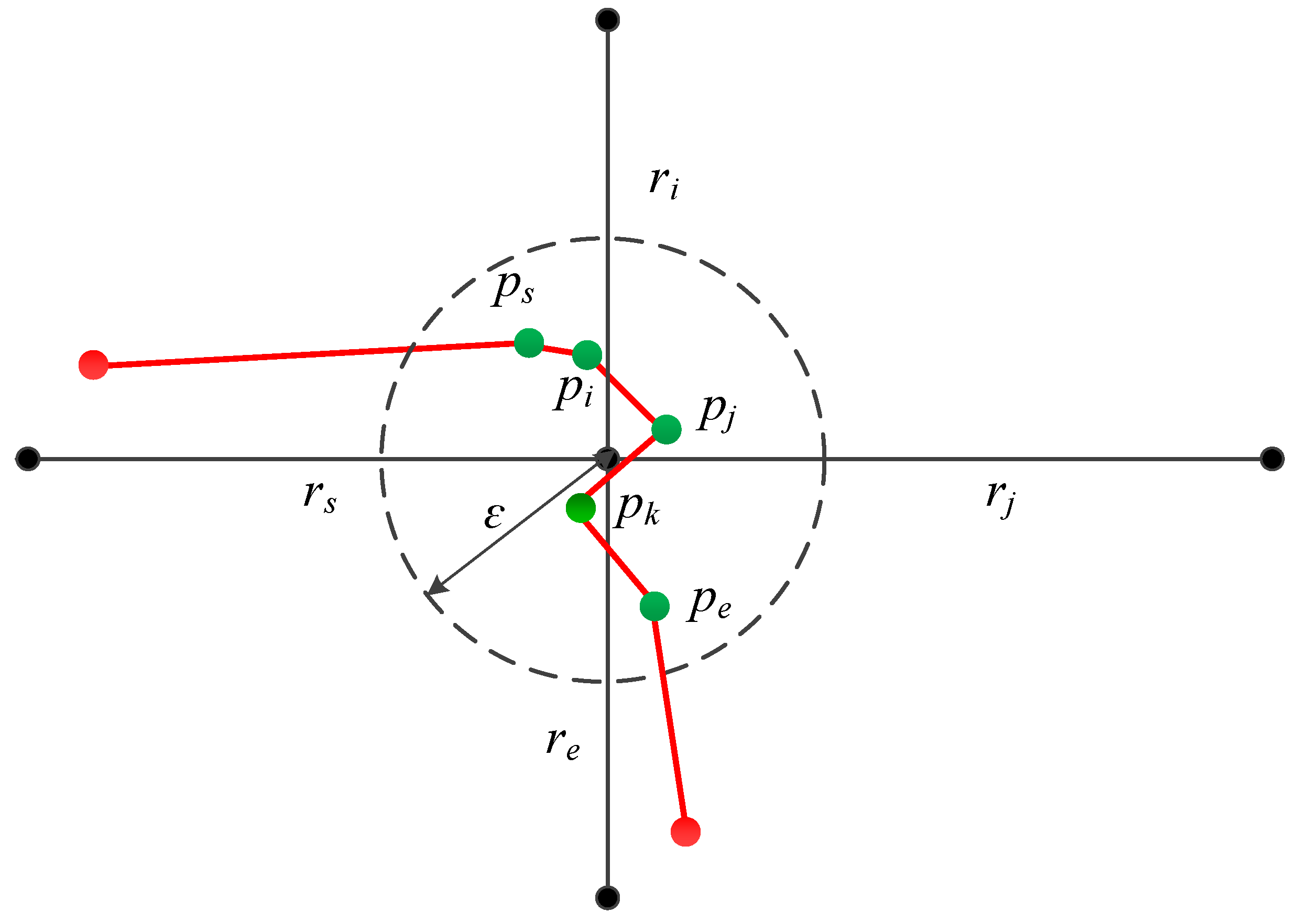 Ijgi 09 00031 g002