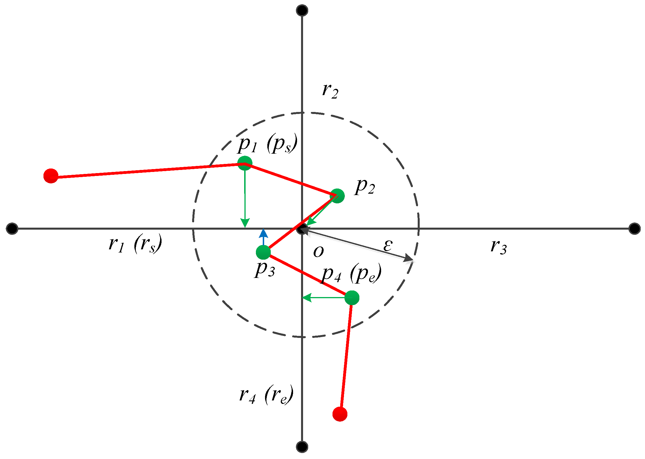 Ijgi 09 00031 g004