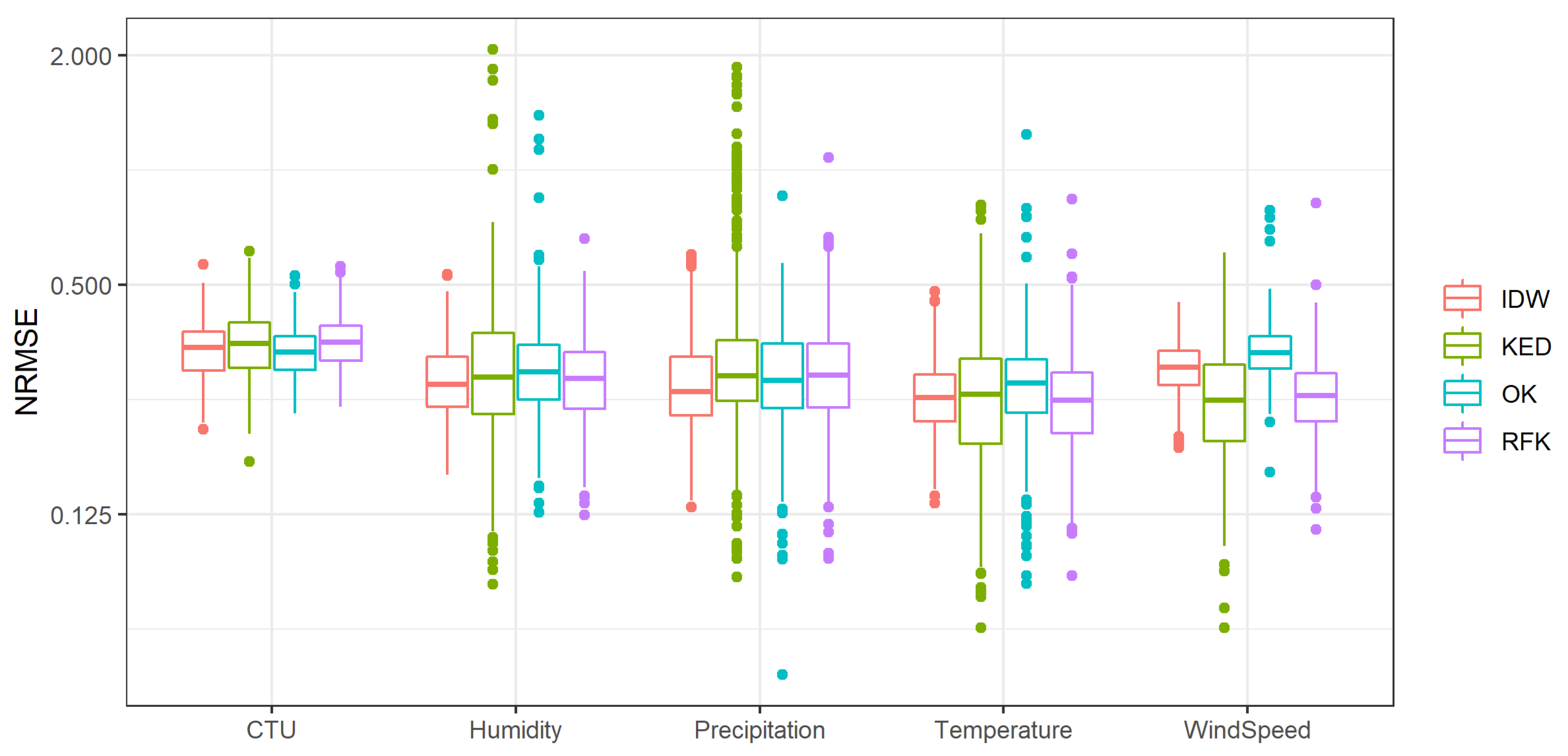 Ijgi 09 00044 g003 Ijgi 09 00044 g003