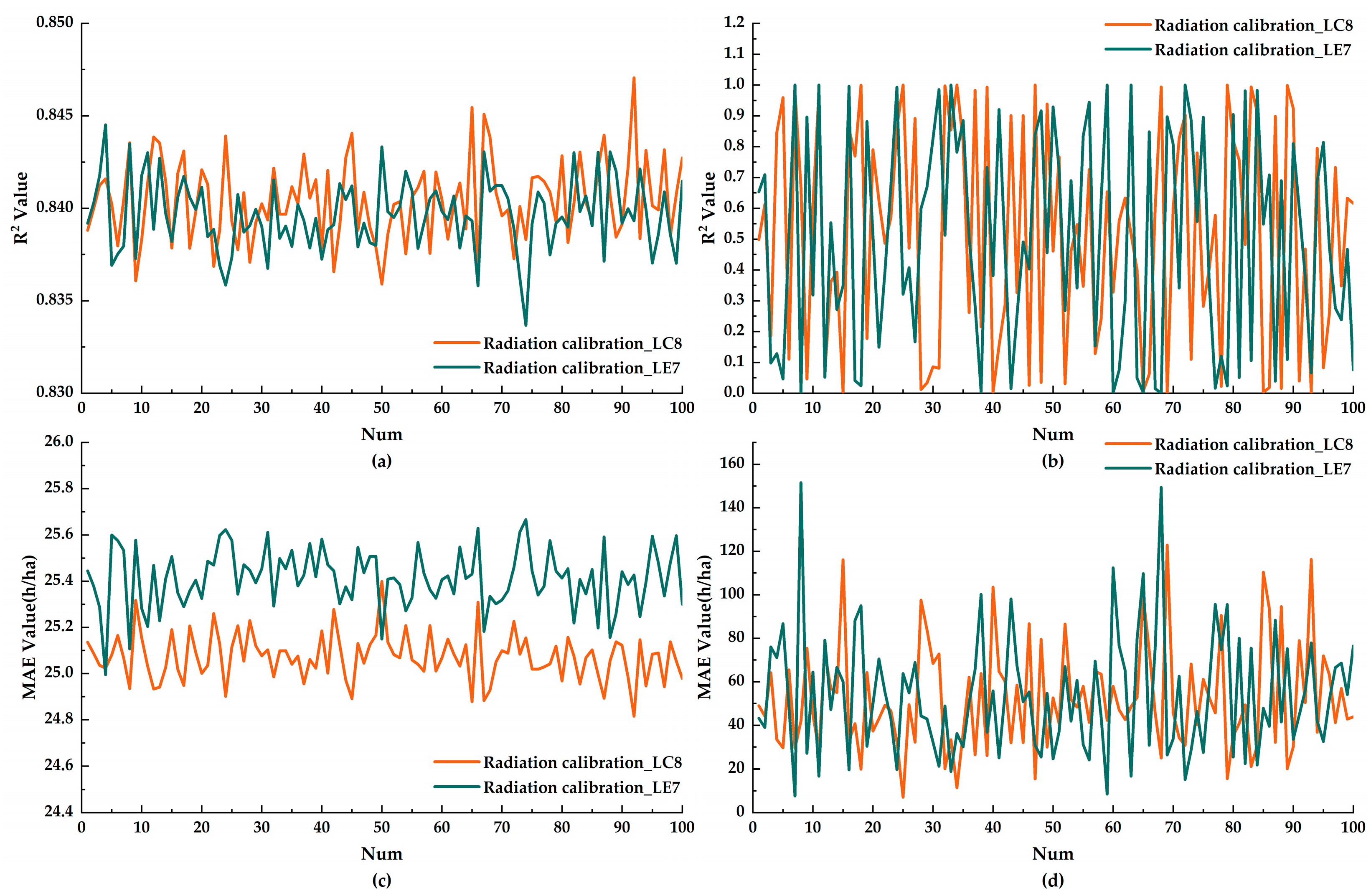 Ijgi 09 00048 g003 Ijgi 09 00048 g003