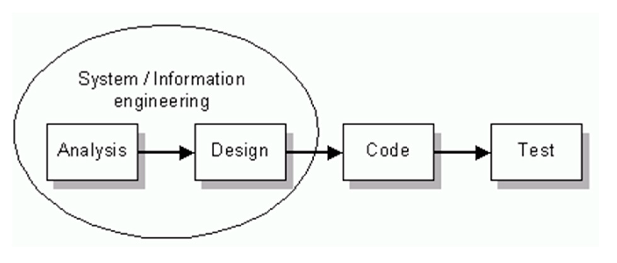 Ijgi 09 00052 g003 Ijgi 09 00052 g003