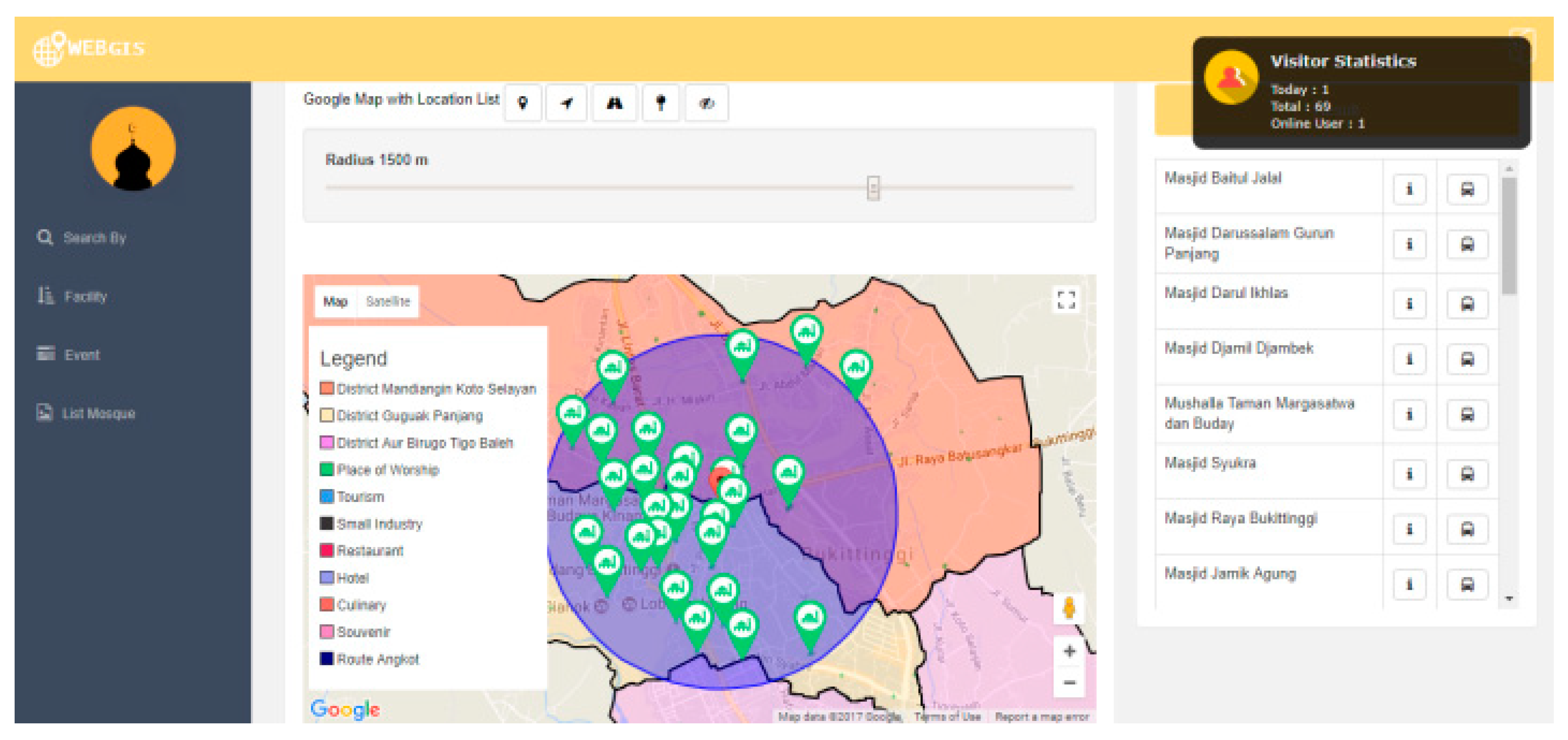 Ijgi 09 00052 g010 Ijgi 09 00052 g010