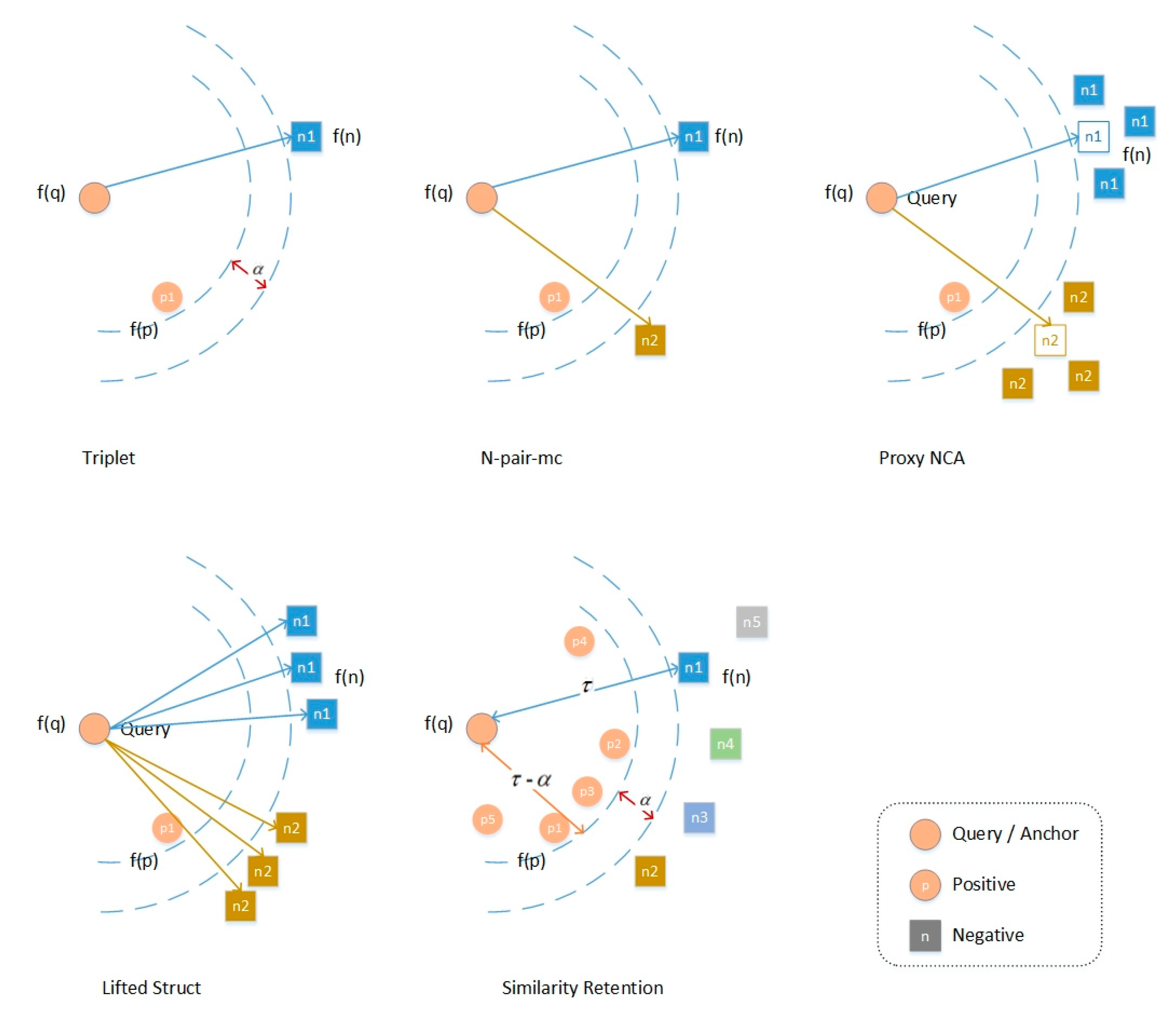 Ijgi 09 00061 g002 Ijgi 09 00061 g002