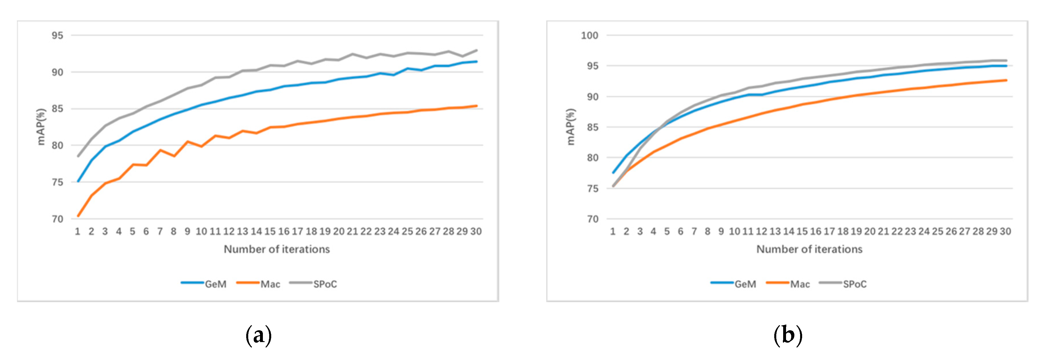 Ijgi 09 00061 g006 Ijgi 09 00061 g006