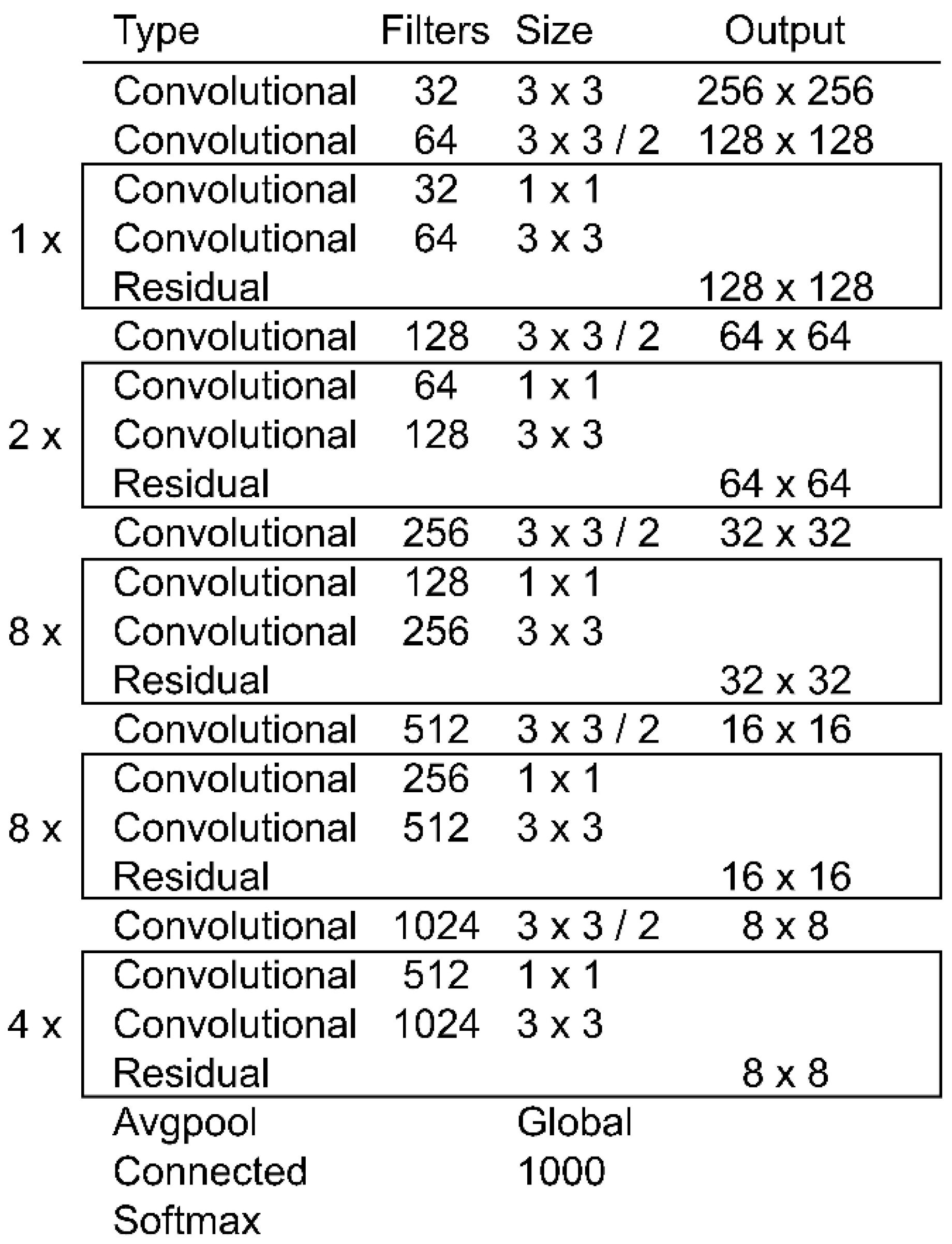 Ijgi 09 00065 g002