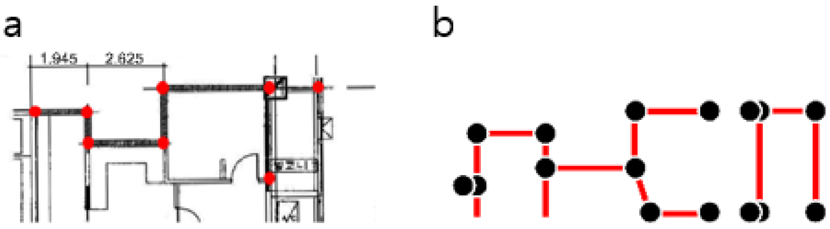 Ijgi 09 00065 g008