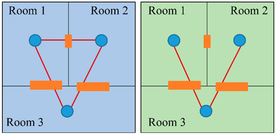 Ijgi 09 00066 g001 550