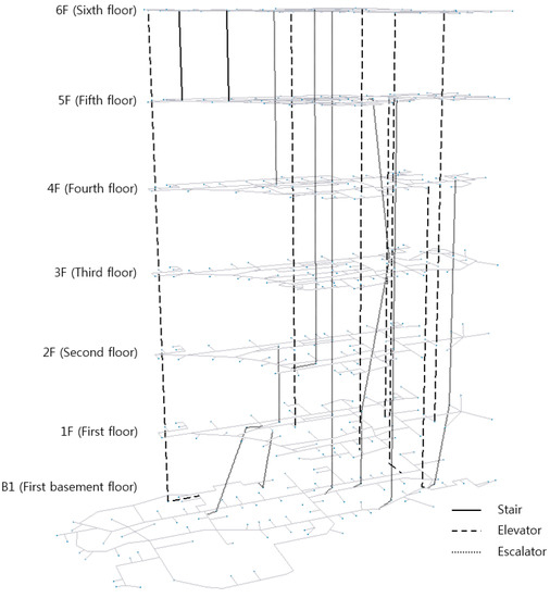 Ijgi 09 00066 g006 550