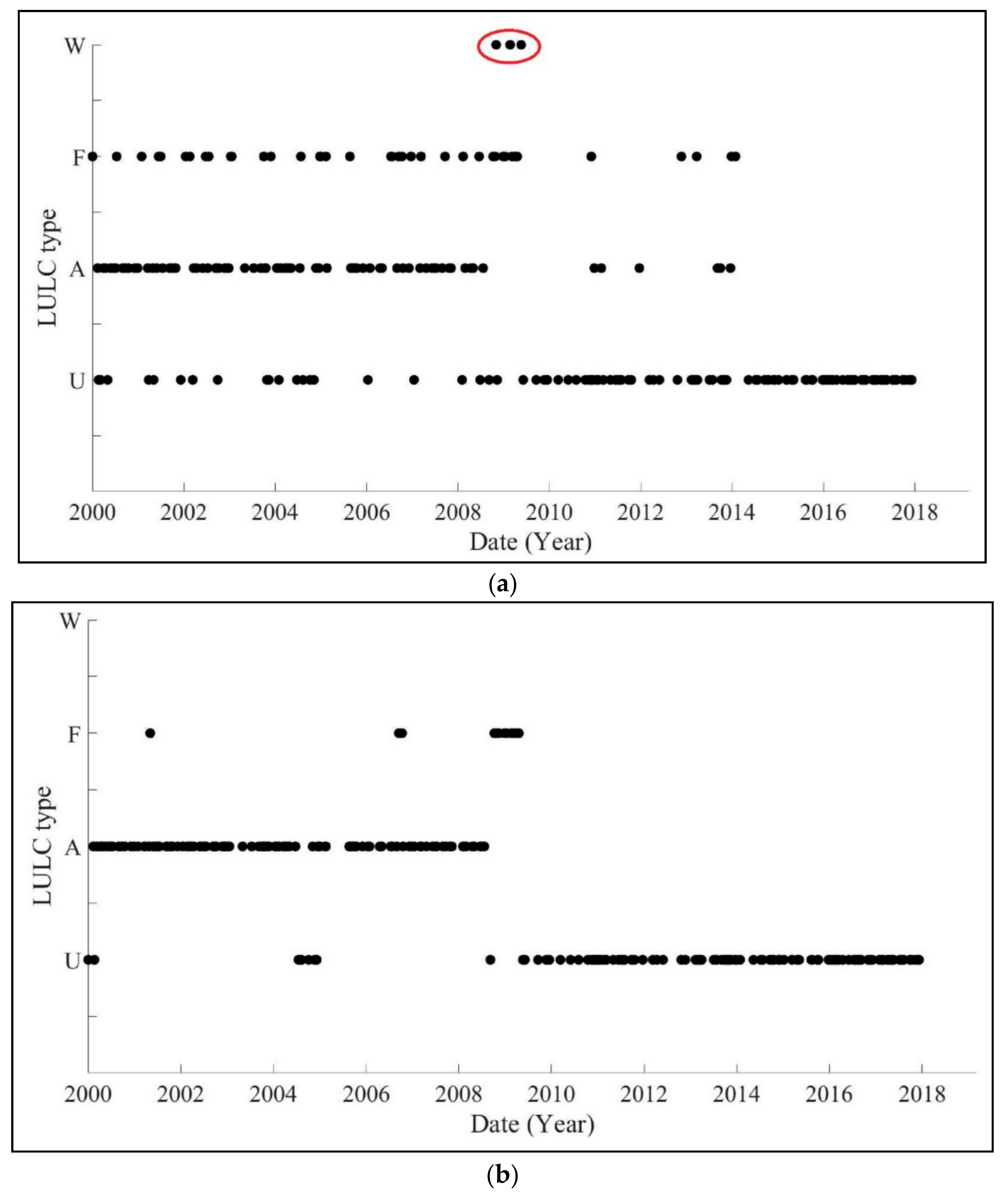 Ijgi 09 00067 g017 Ijgi 09 00067 g017