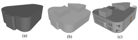 Ijgi 09 00078 g009 550