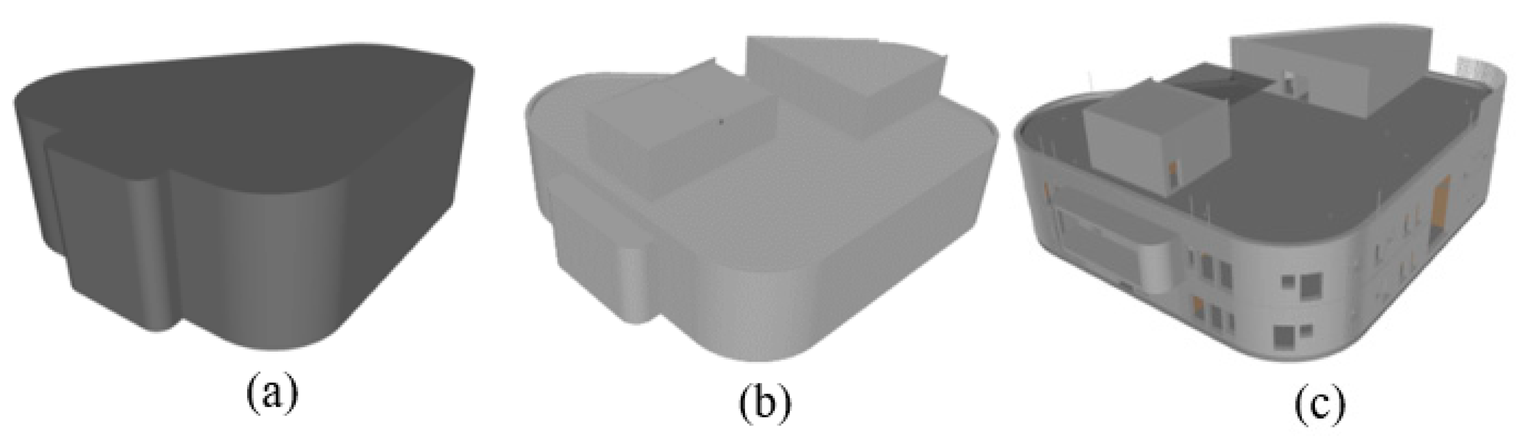 Ijgi 09 00078 g009 Ijgi 09 00078 g009