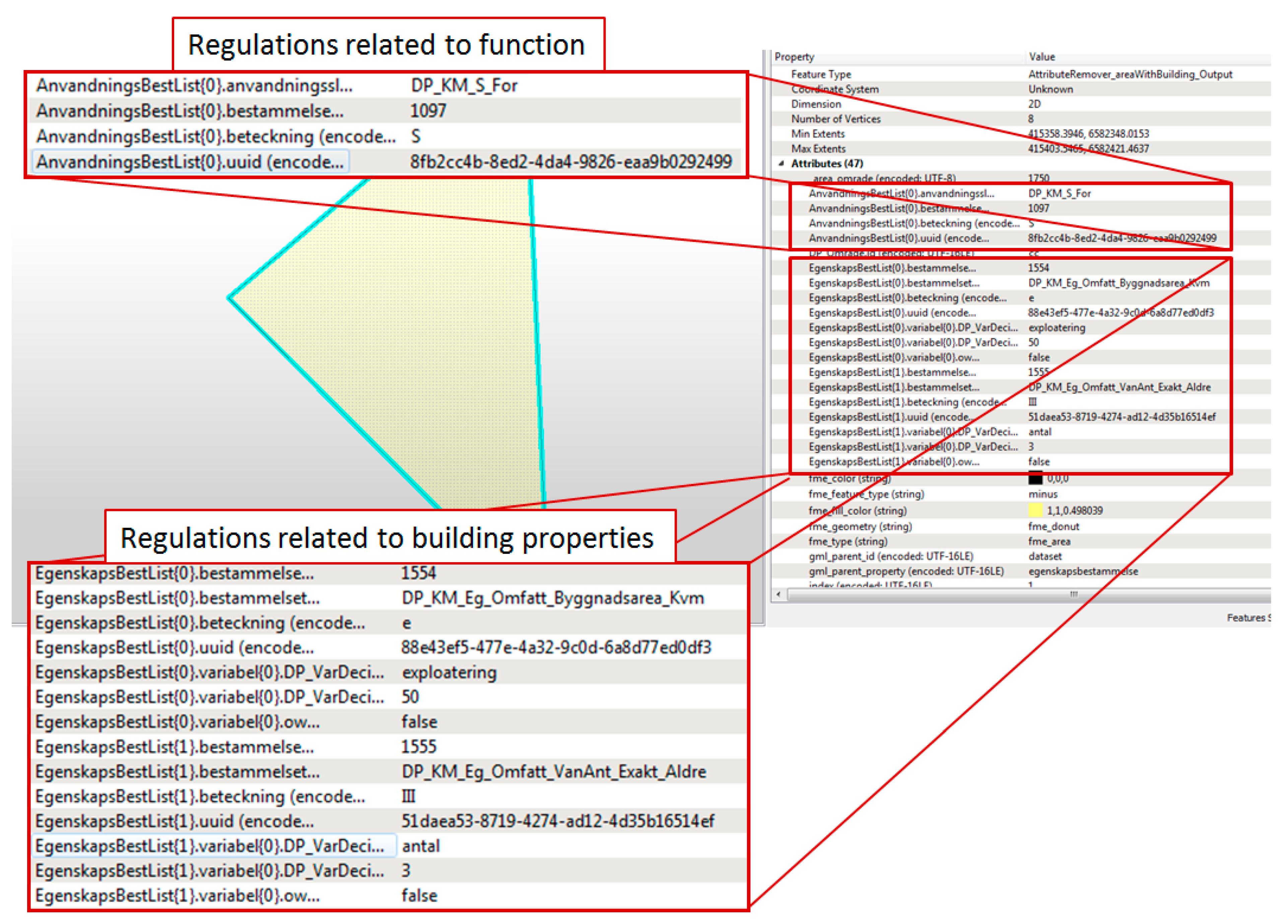 Ijgi 09 00078 g013 Ijgi 09 00078 g013