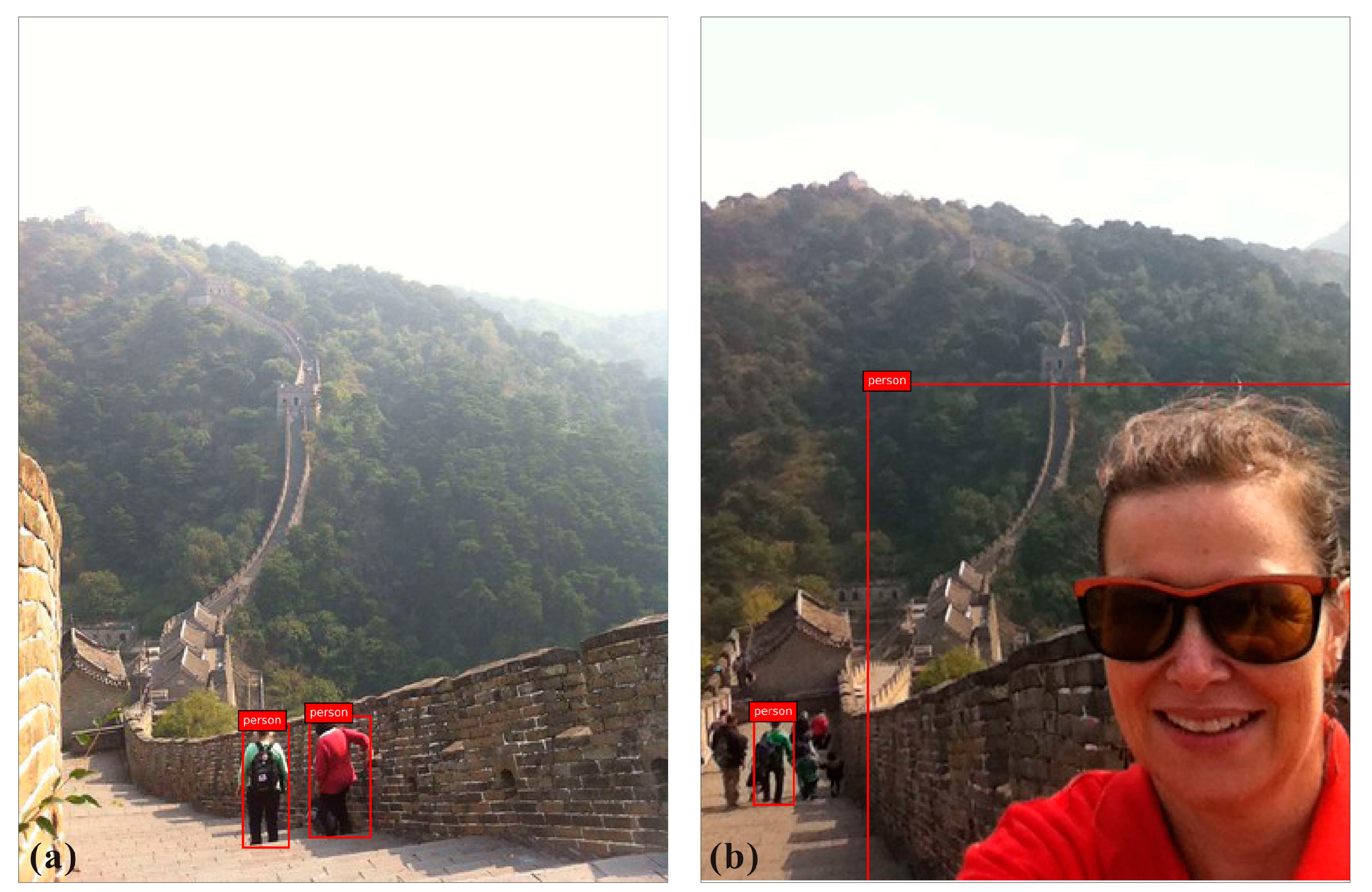 Ijgi 09 00081 g003 Ijgi 09 00081 g003