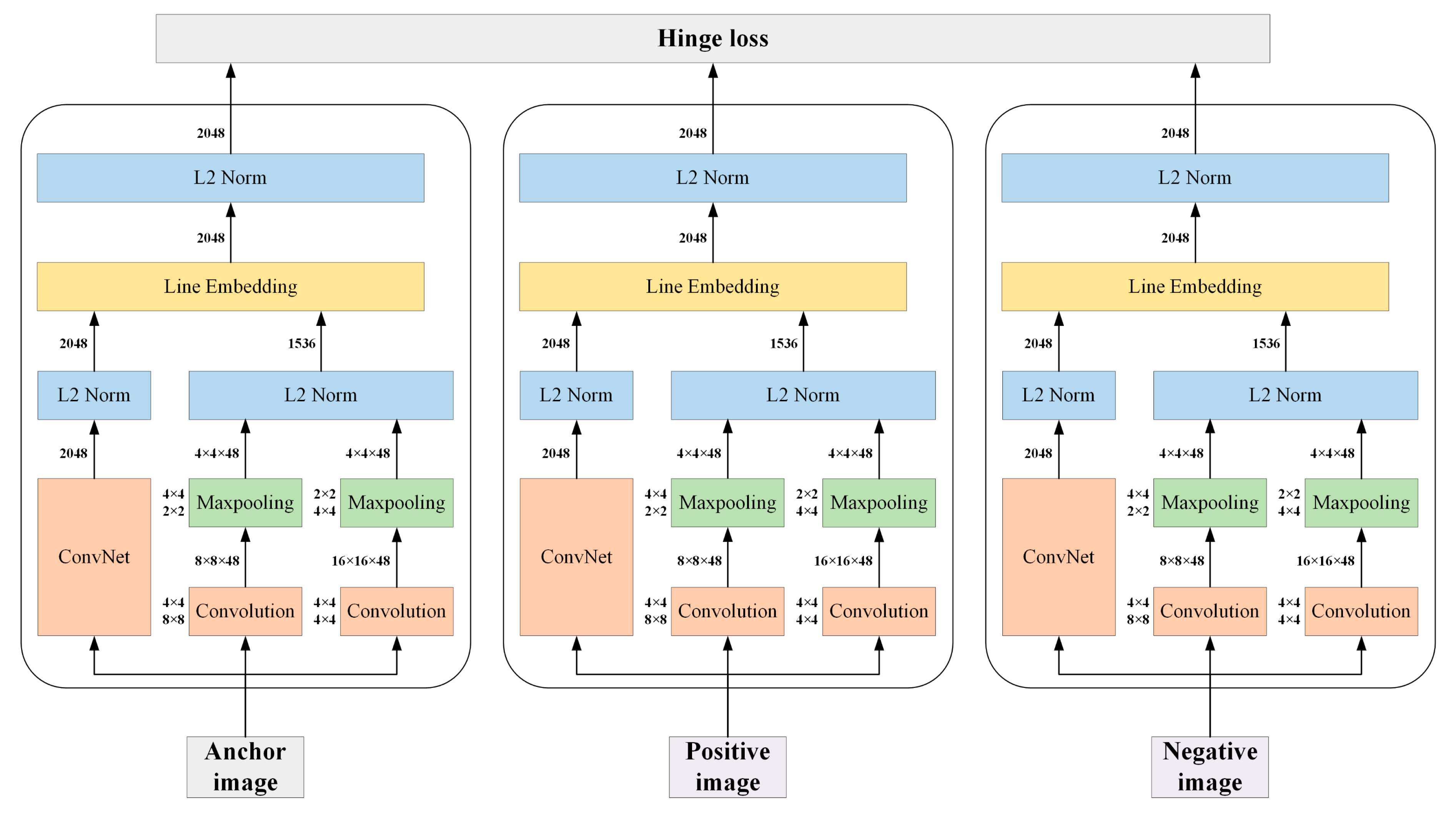 Ijgi 09 00081 g004 Ijgi 09 00081 g004