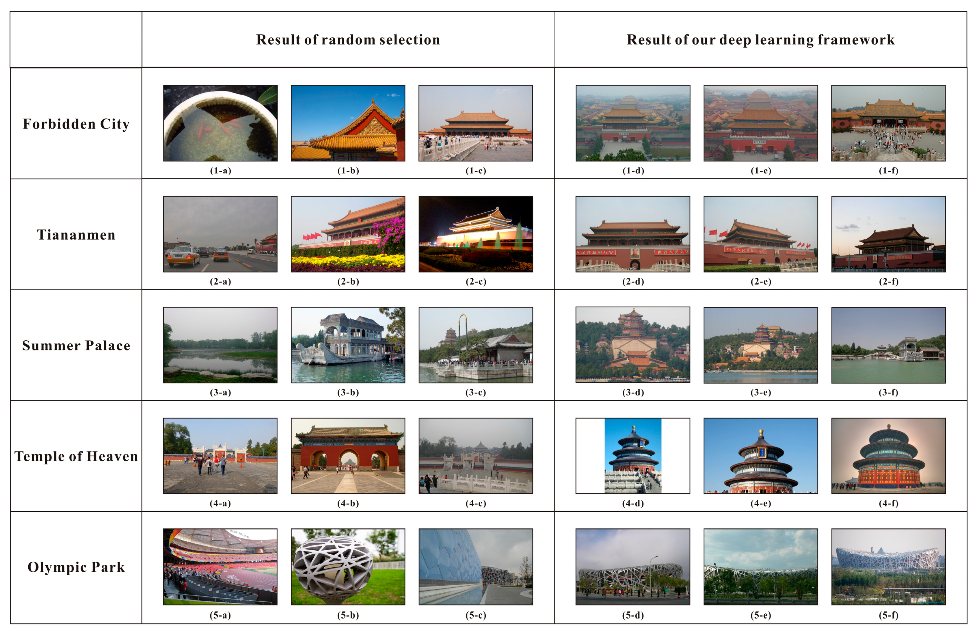 Ijgi 09 00081 g012 Ijgi 09 00081 g012