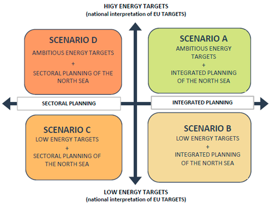 Ijgi 09 00096 g003 Ijgi 09 00096 g003