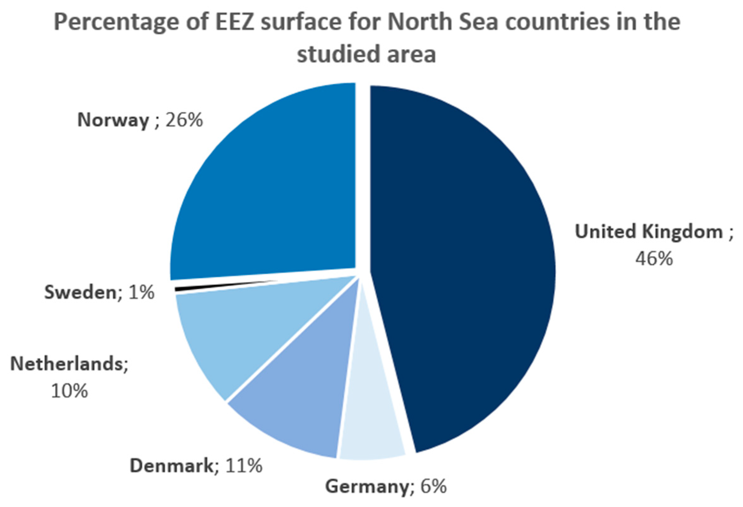 Ijgi 09 00096 g005 Ijgi 09 00096 g005