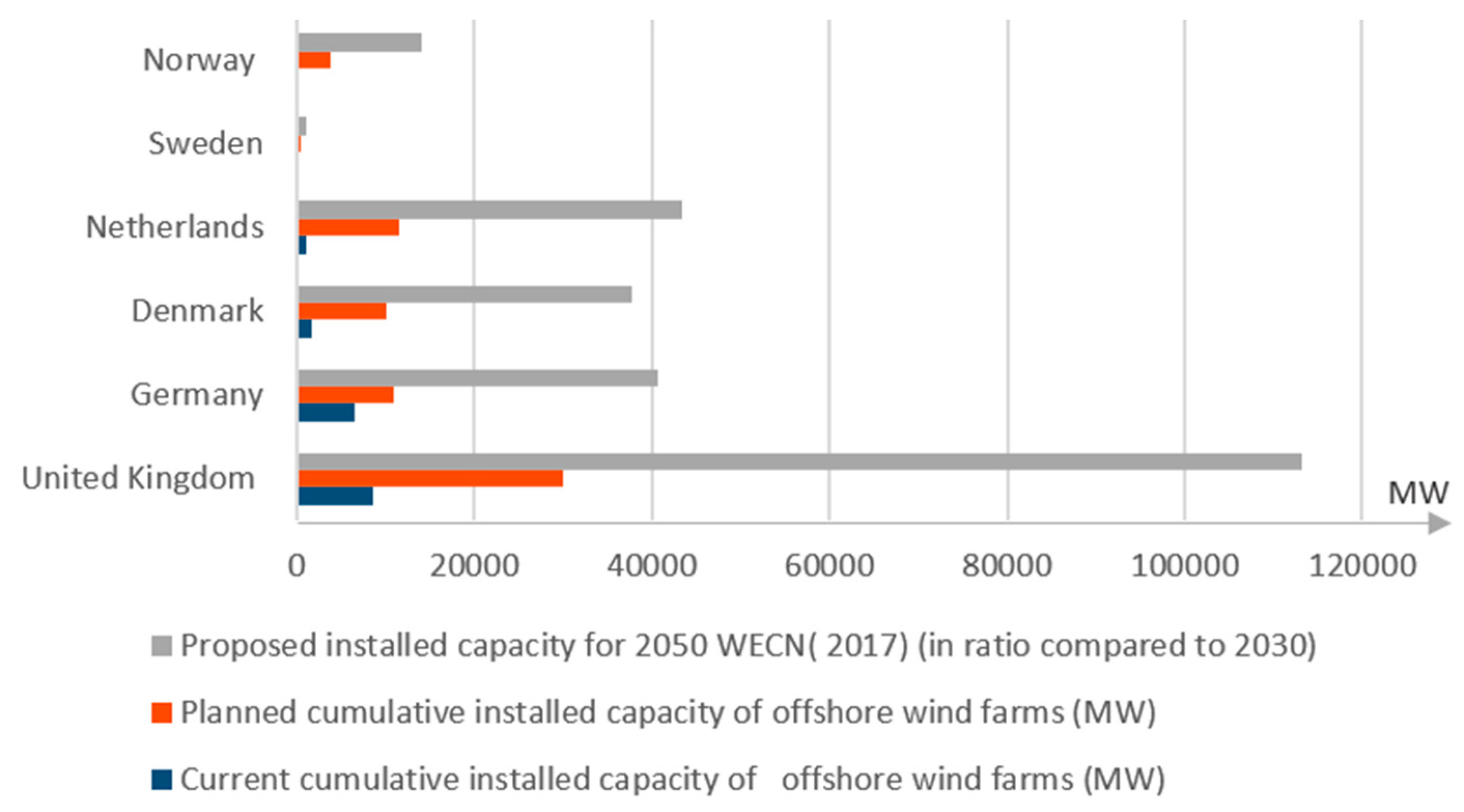 Ijgi 09 00096 g006 Ijgi 09 00096 g006
