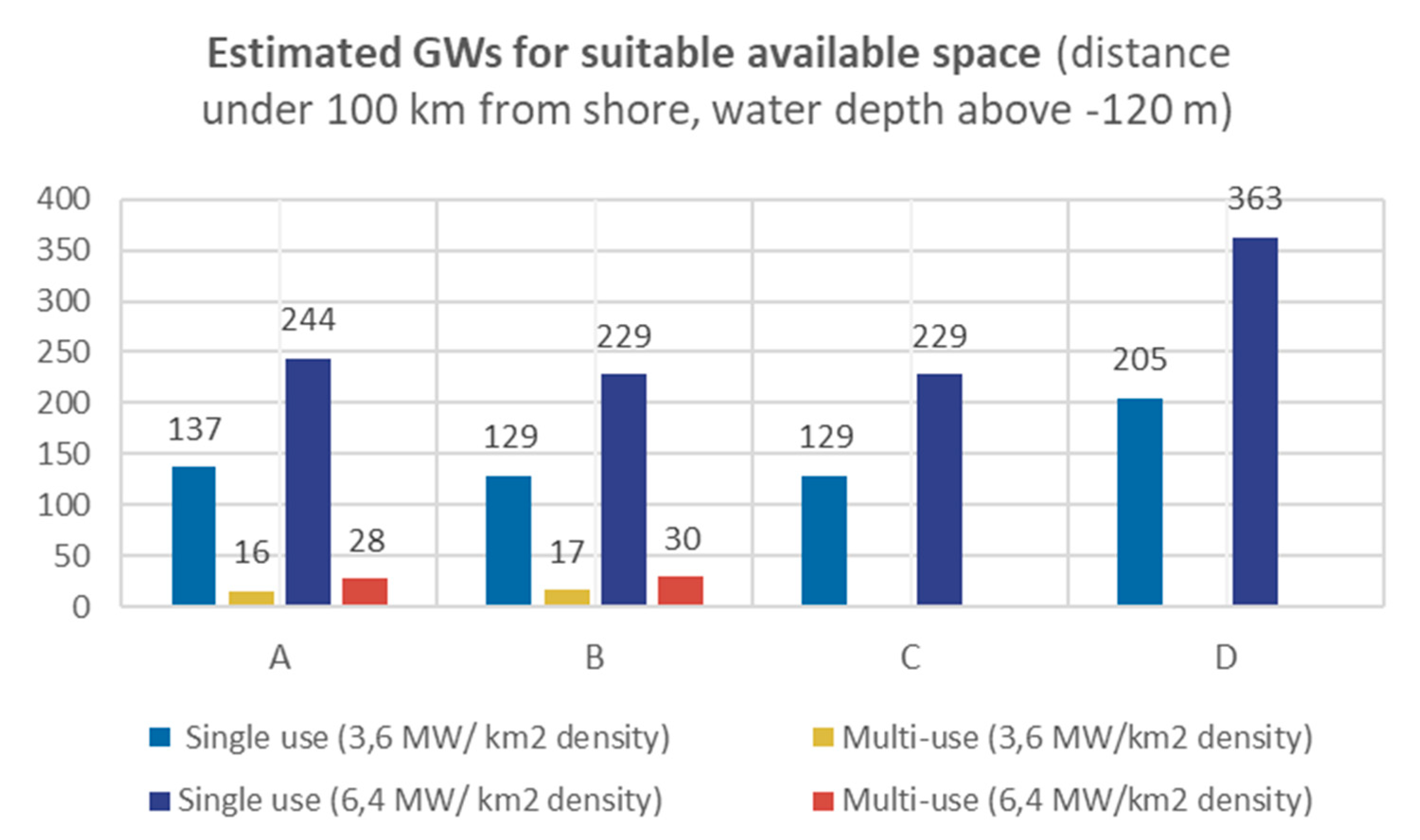 Ijgi 09 00096 g011 Ijgi 09 00096 g011