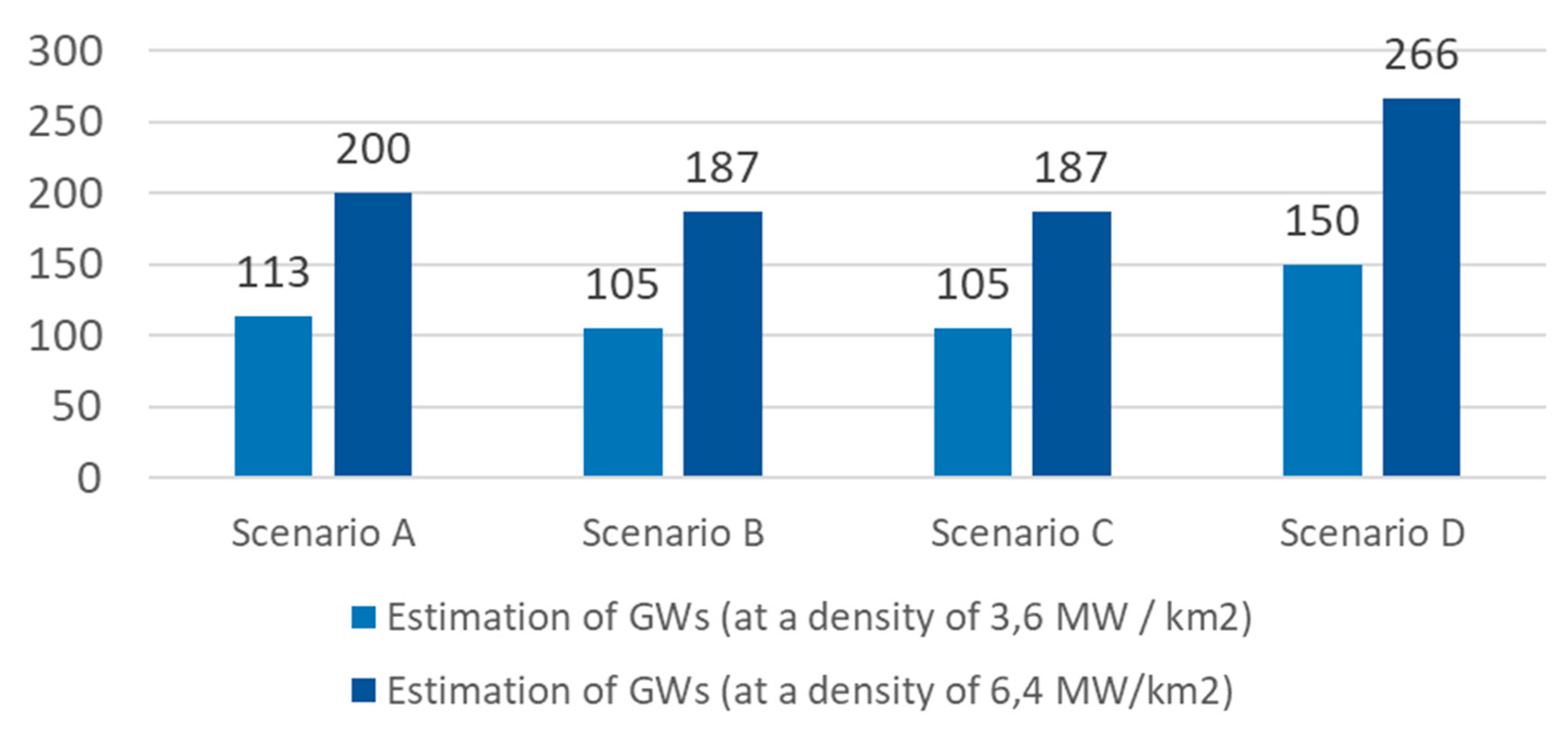 Ijgi 09 00096 g012 Ijgi 09 00096 g012