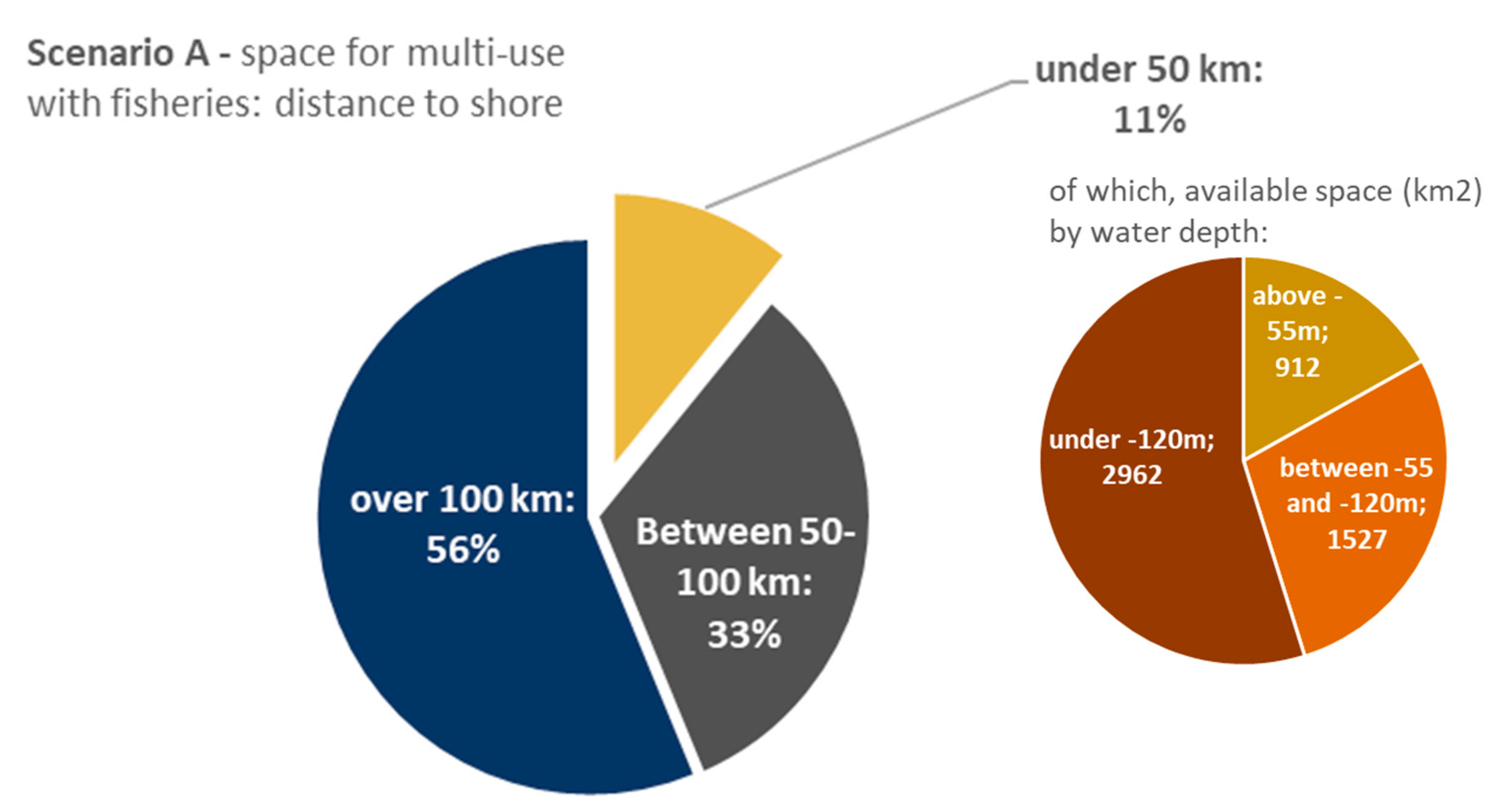 Ijgi 09 00096 g013 Ijgi 09 00096 g013