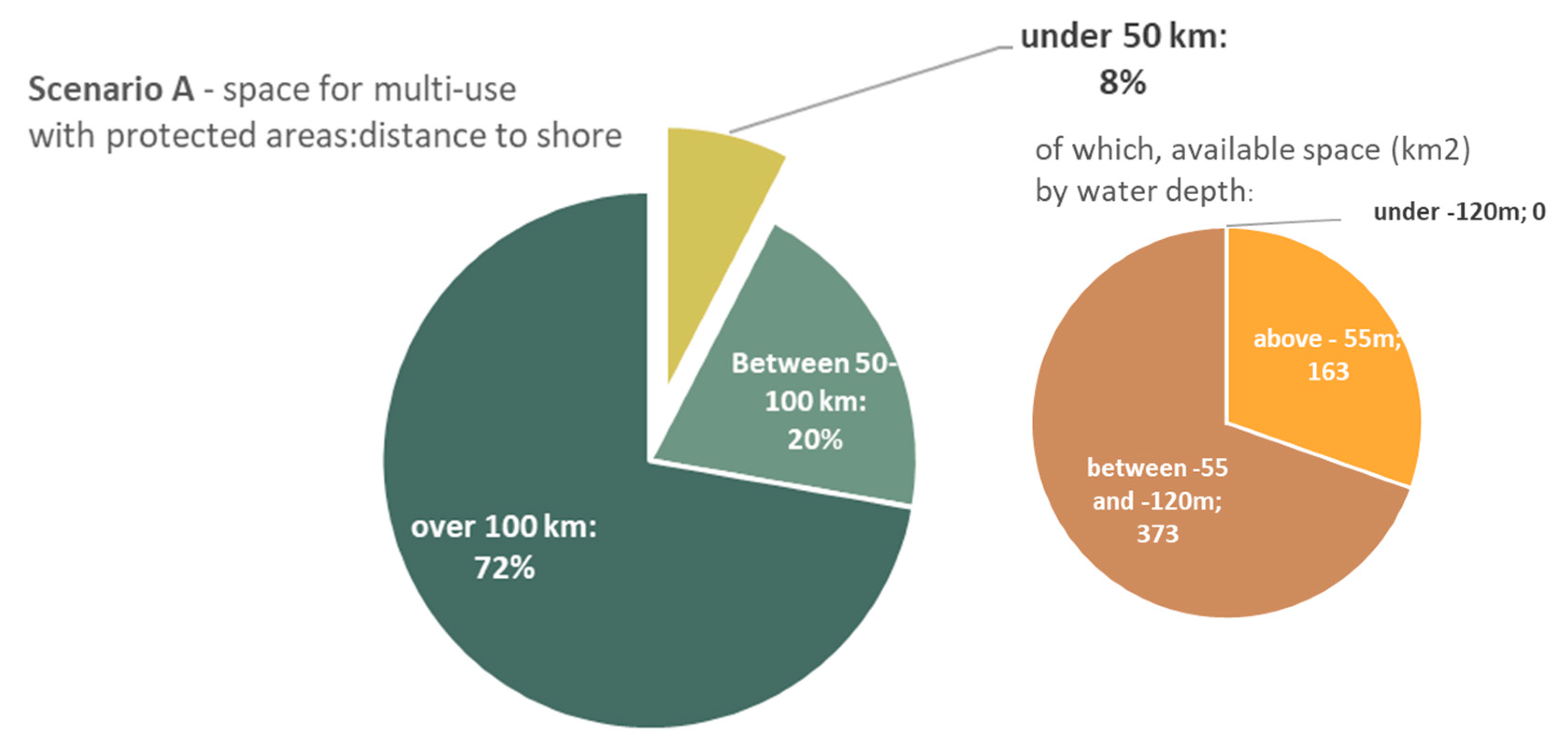 Ijgi 09 00096 g014 Ijgi 09 00096 g014