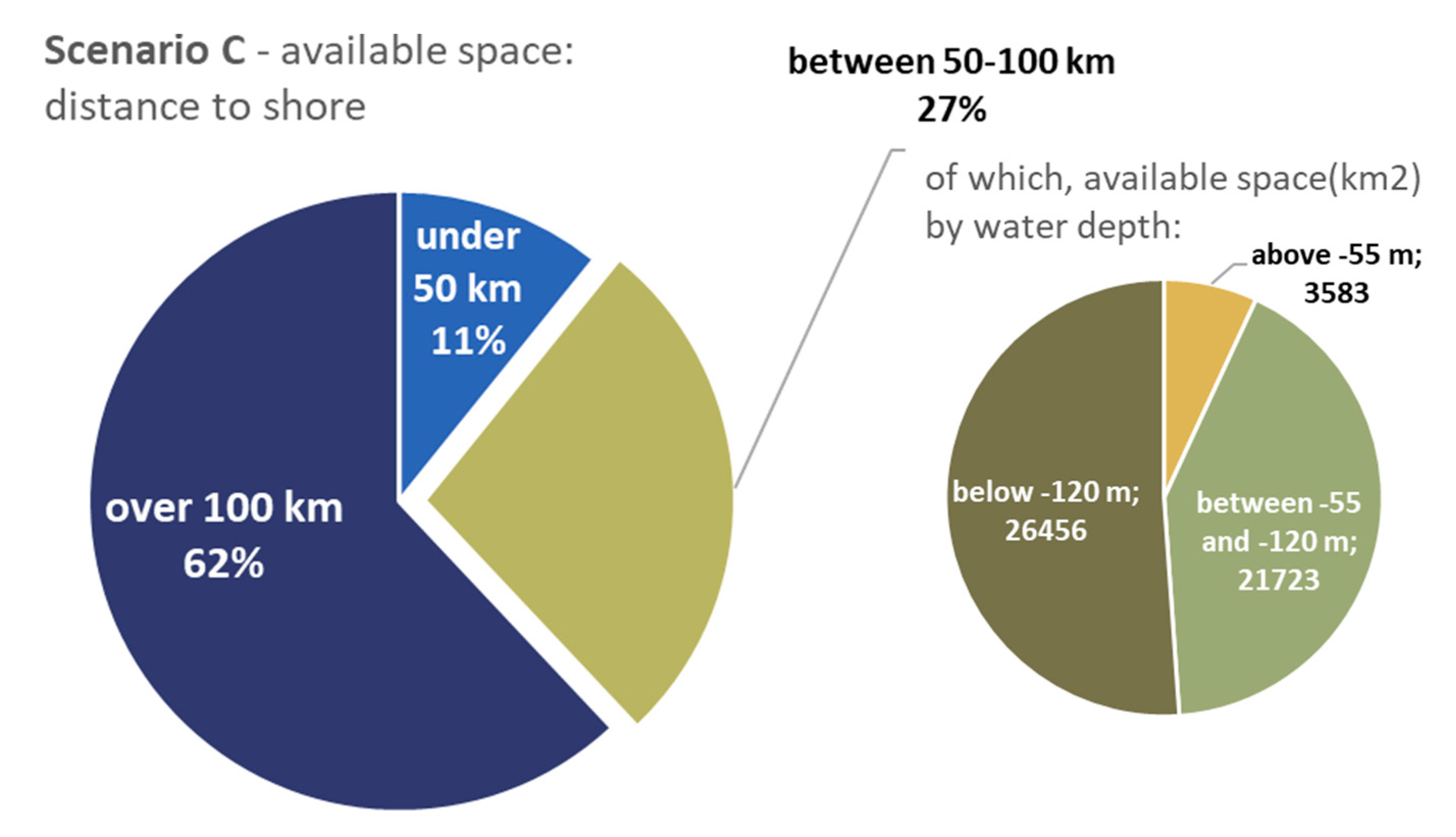Ijgi 09 00096 g015 Ijgi 09 00096 g015