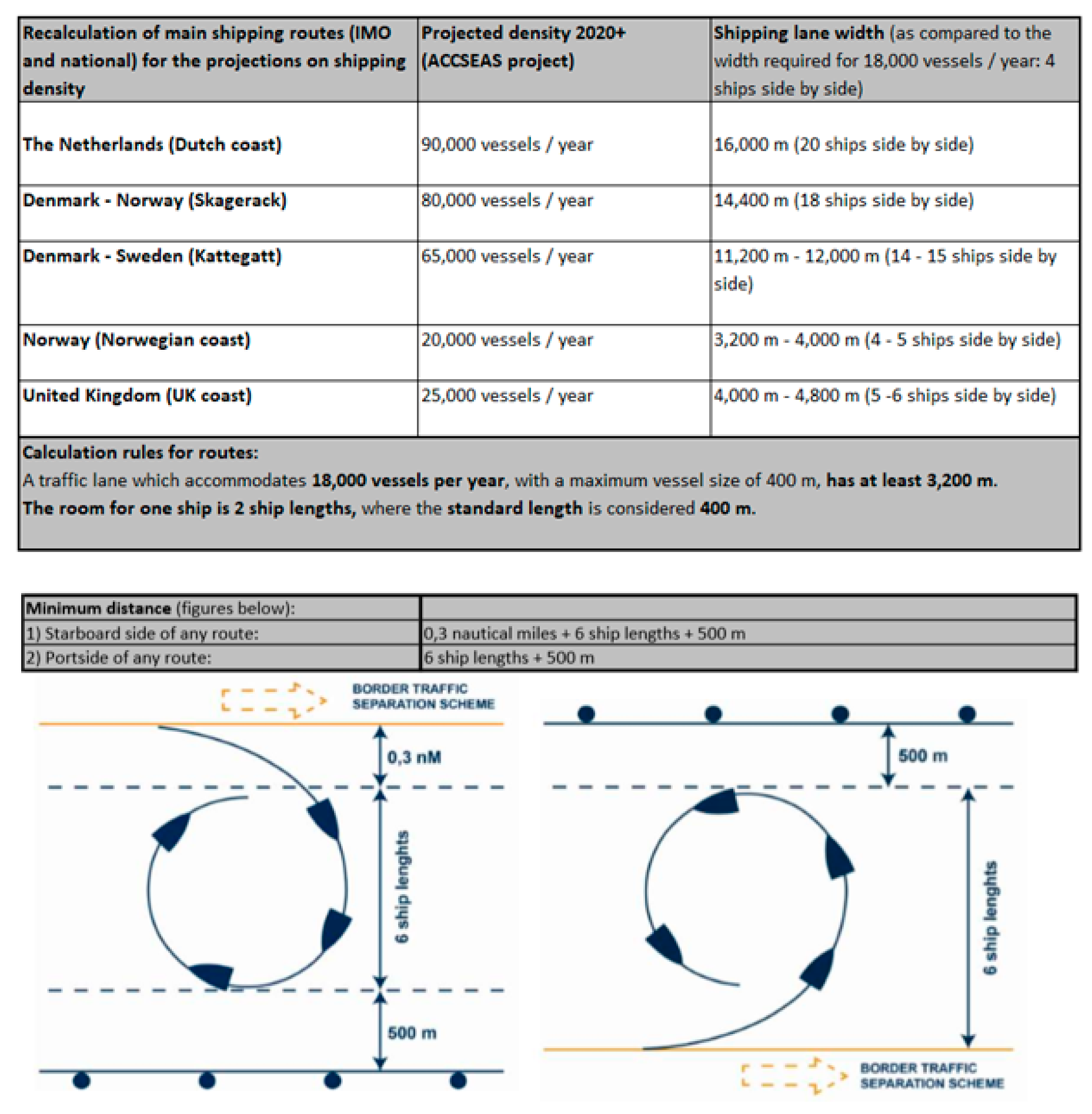 Ijgi 09 00096 g0a2 Ijgi 09 00096 g0a2